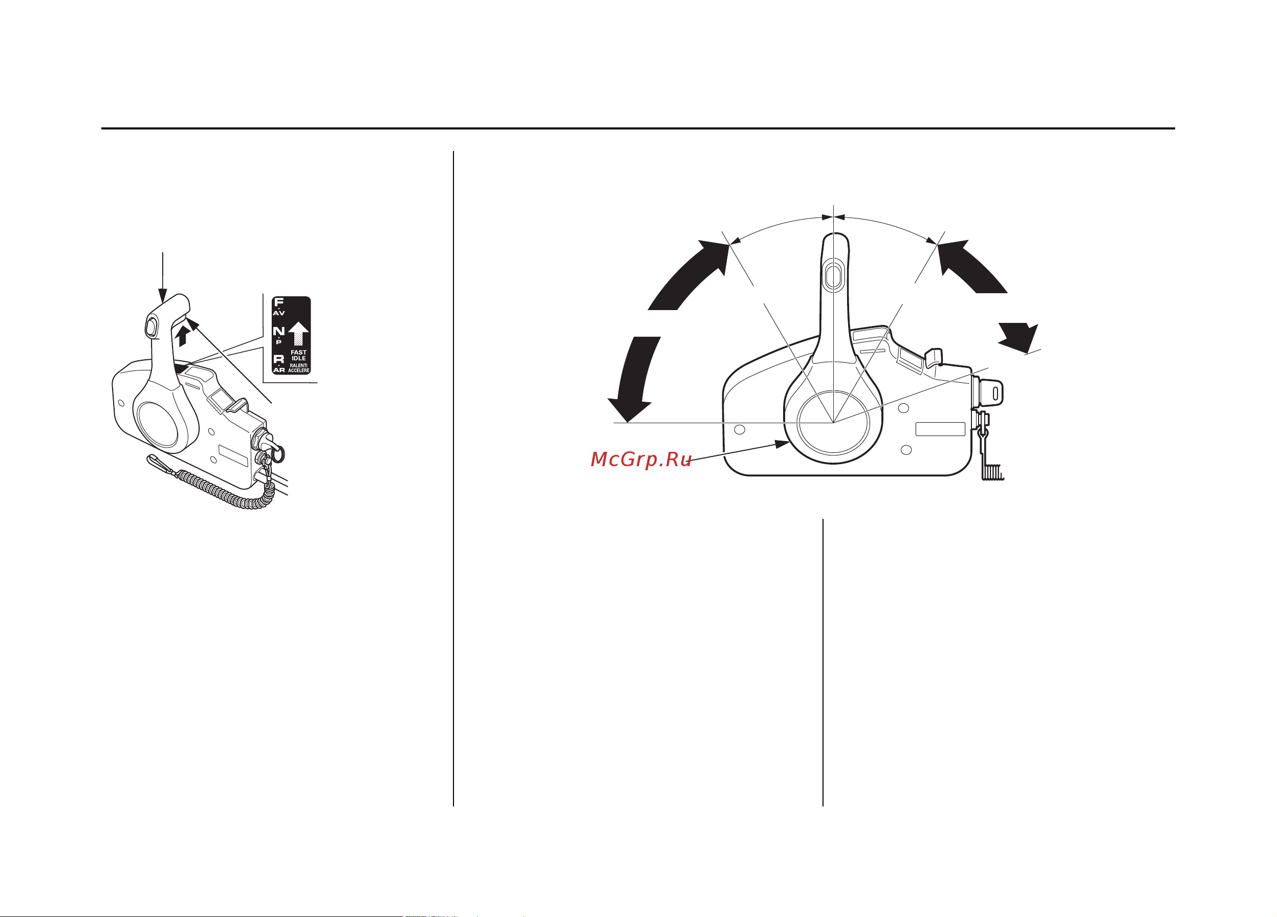 Honda BF 225 XCDU BF225DXCDU [23/166] Органы управления и принципы работы