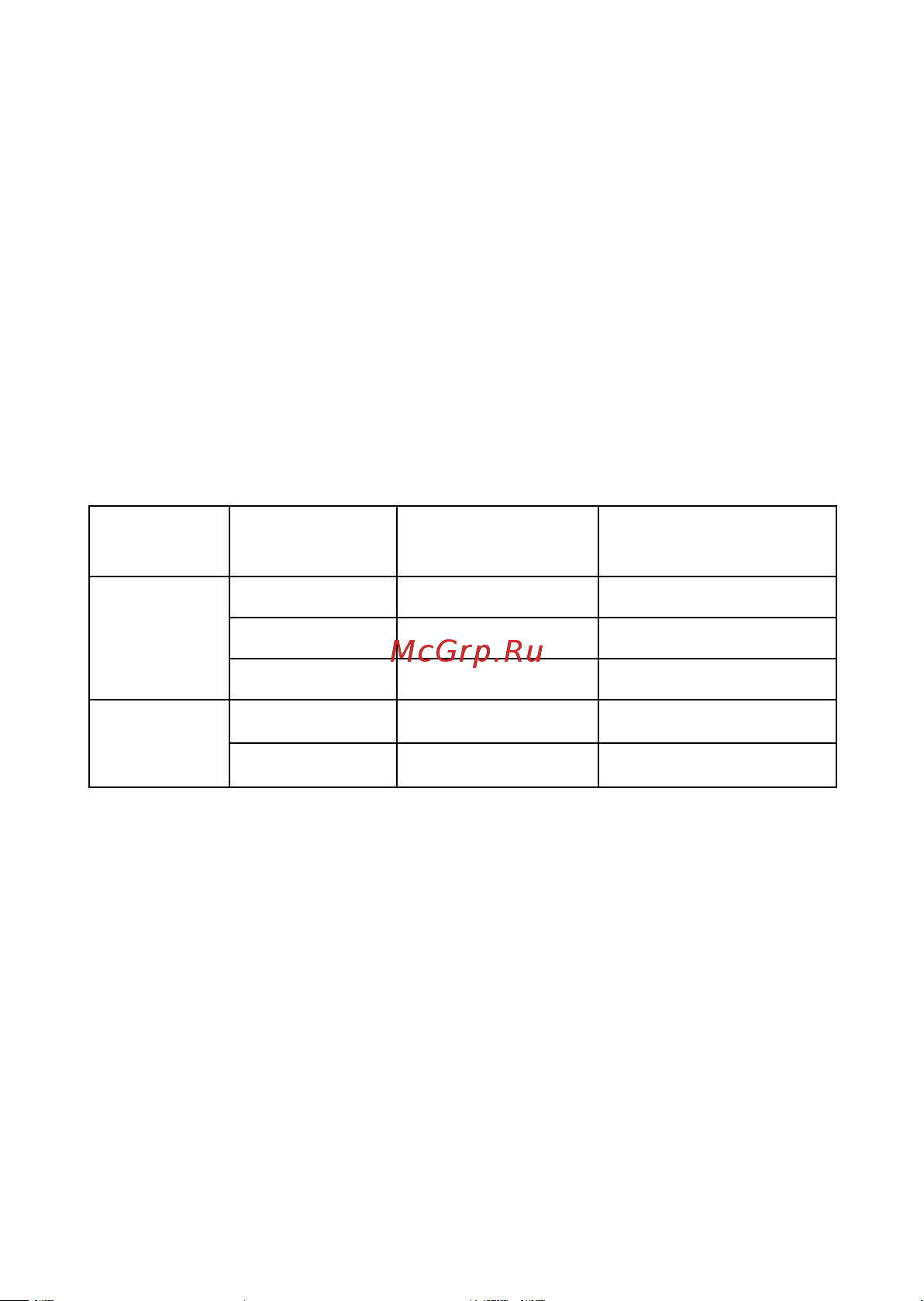 Rexant Standard RND-100-1500 51-0519-3 [7/16] Подготовка к монтажу
