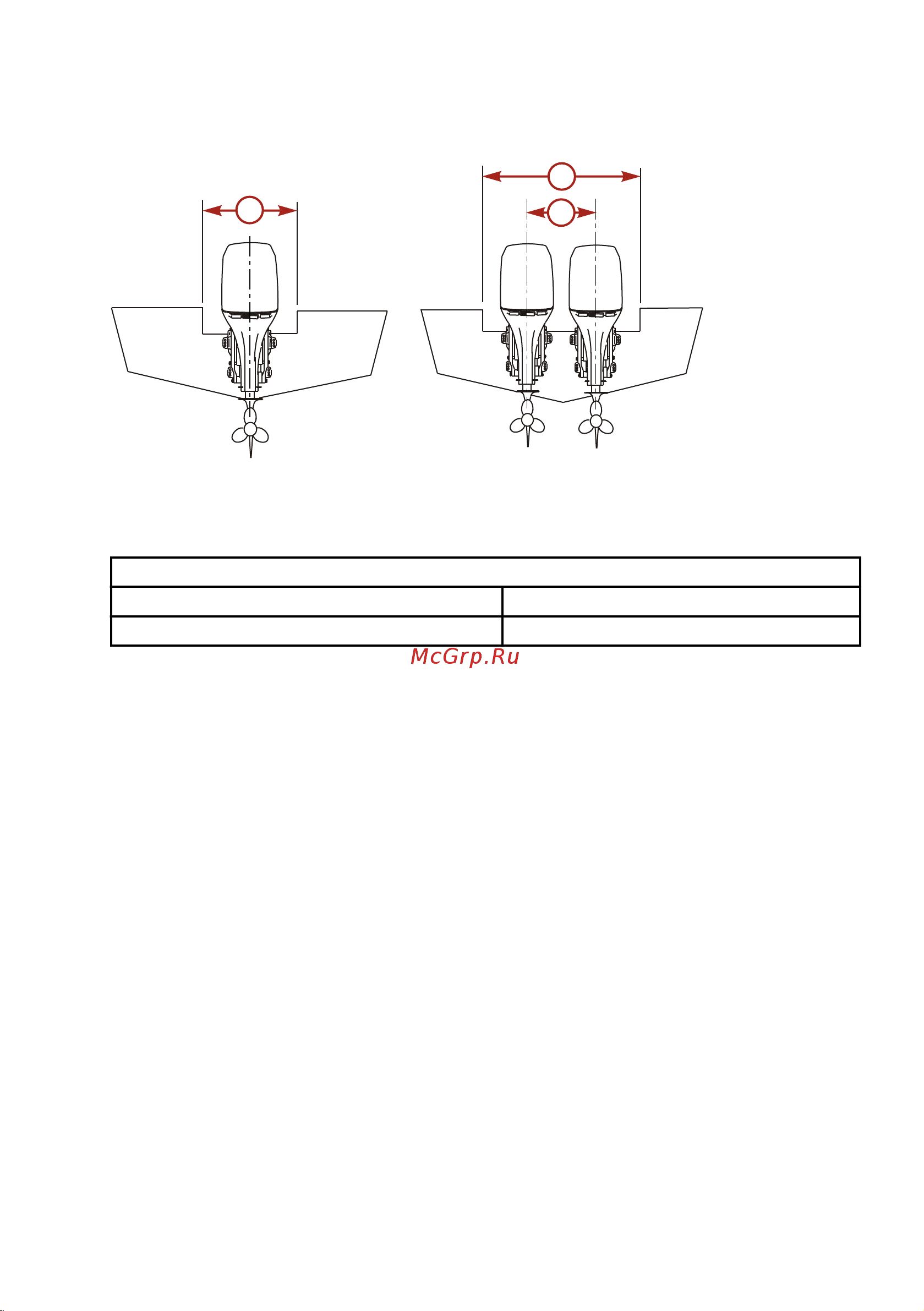 Mercury F 100 ELPT EFI CT [105/128] Технические характеристики установки