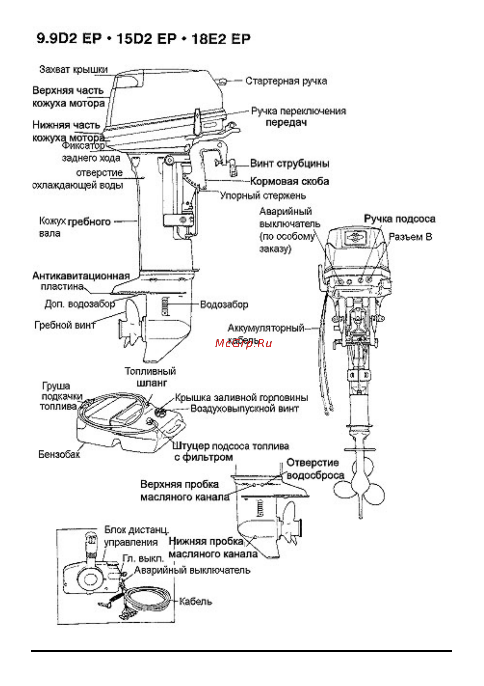 Tohatsu M 18 E2 EPS Руководство по эксплуатации онлайн [9/53] 634318