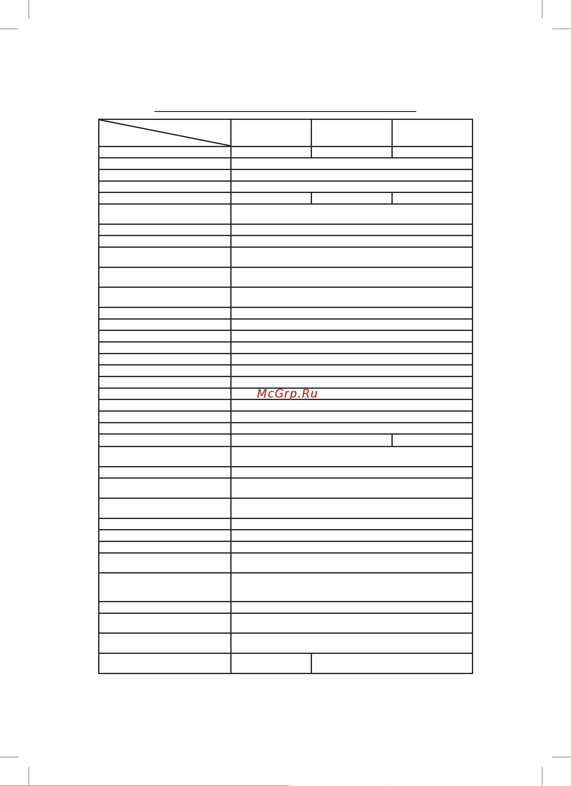 Tohatsu MFS 50 A ETL [10/81] Технические характеристики