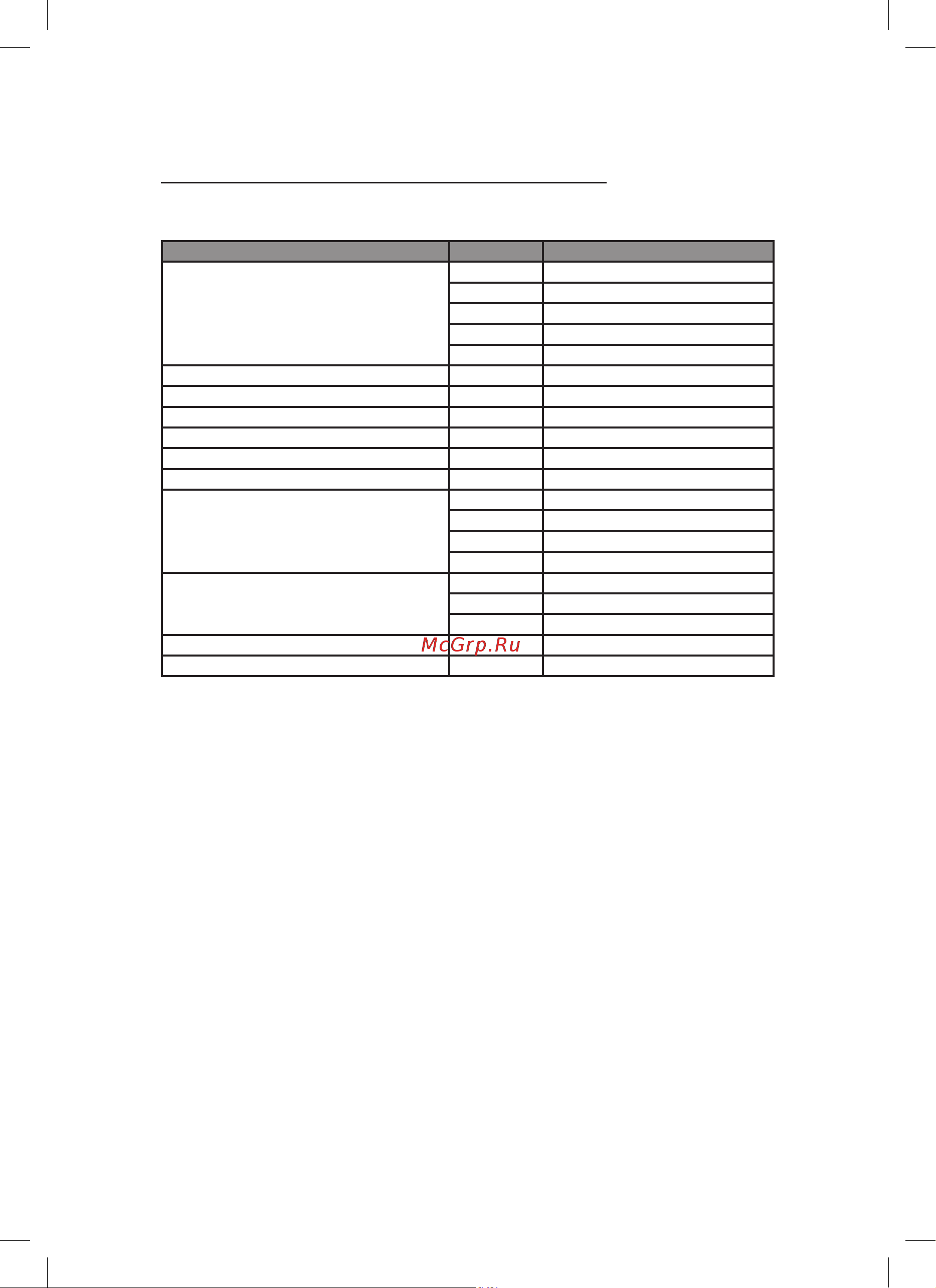 Tohatsu MFS 40 A ETL [77/81] Инструменты и запасные части