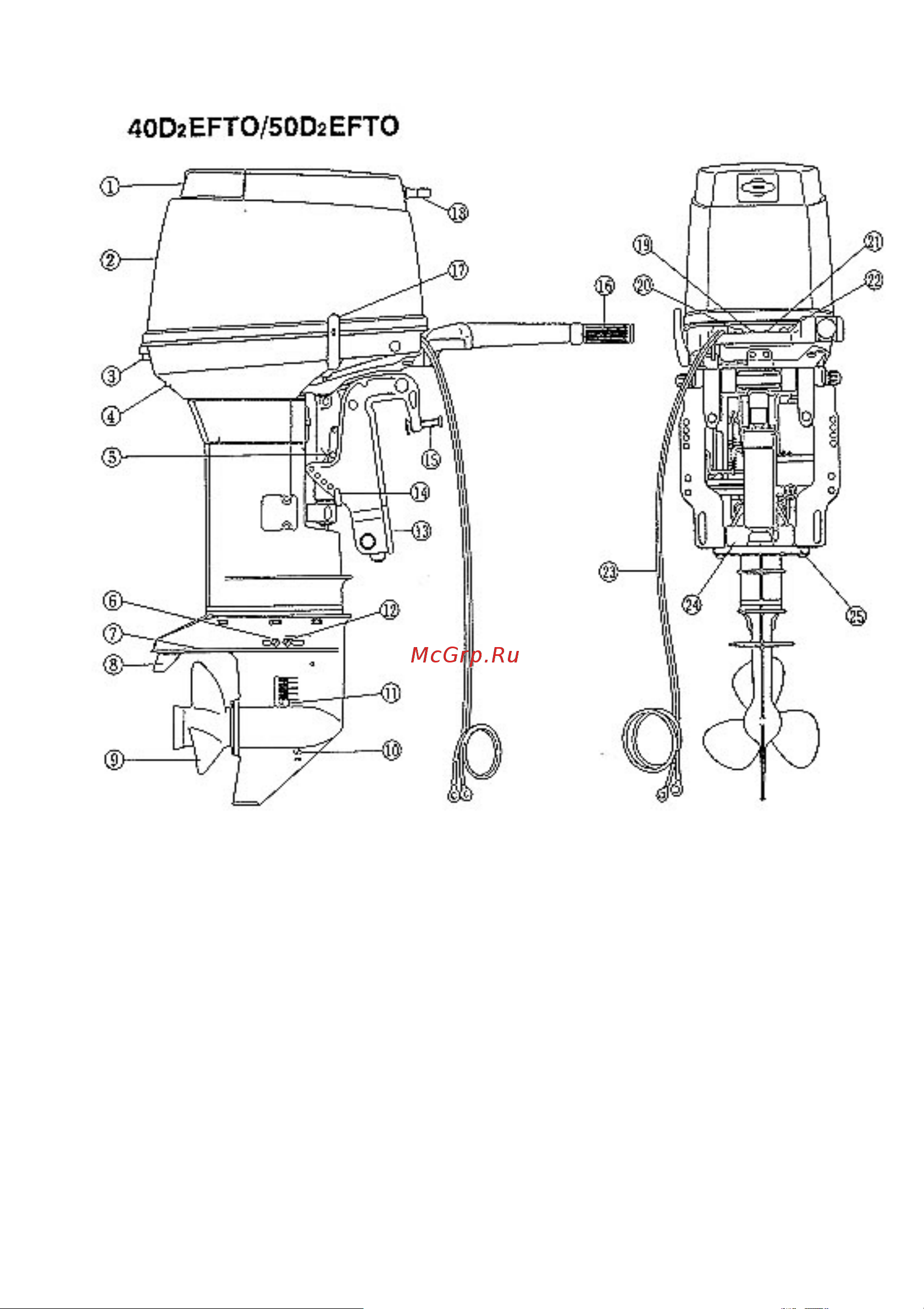 Tohatsu M 50 D2 EPTOS Руководство по эксплуатации онлайн [11/88] 634317