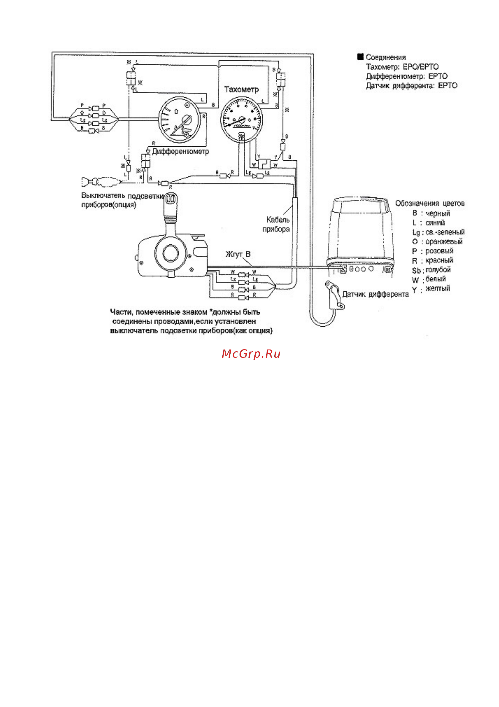 Tohatsu M 50 D2 EPTOS Руководство по эксплуатации онлайн [24/88] 634317
