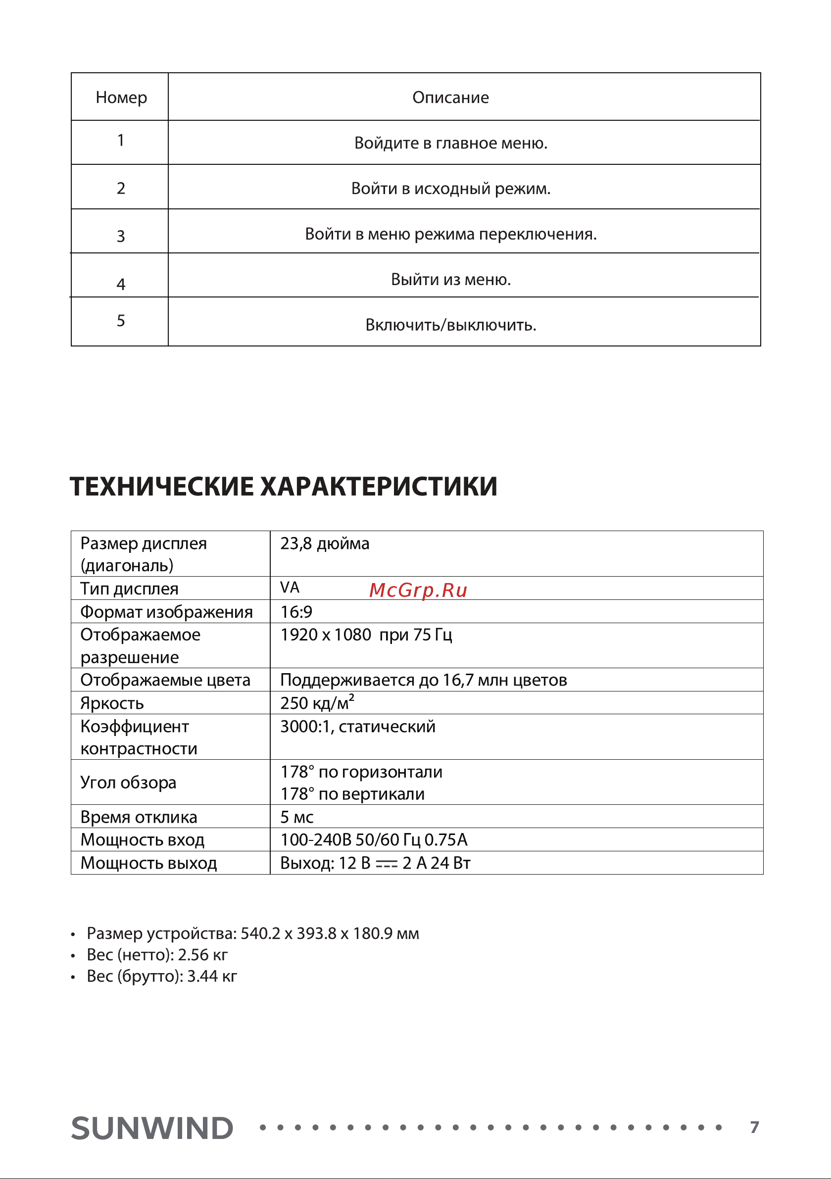 SUNWIND 23.8