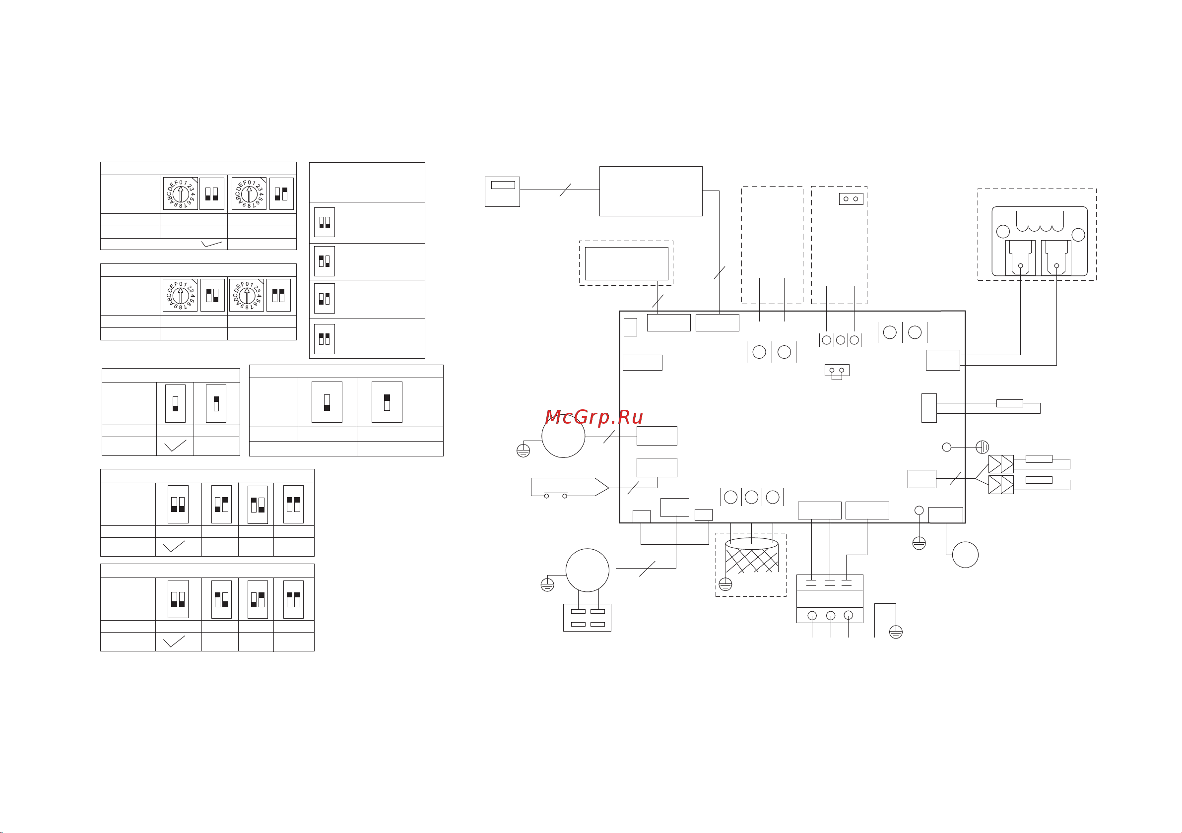 Lessar LS-MHE24KOA2A [109/124] Плата дисплея