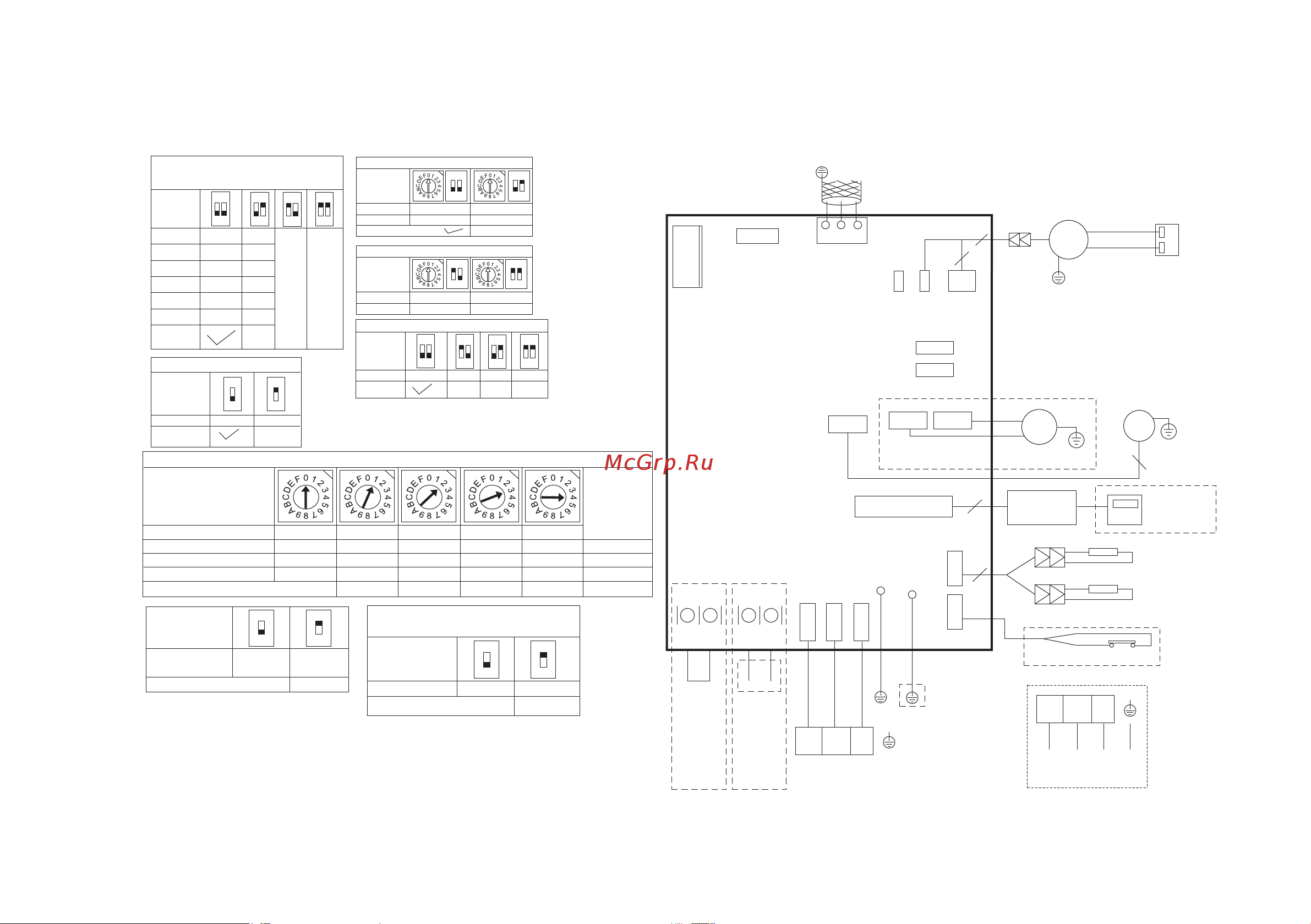 Lessar LU-2HE18FME2 [110/124] Канальные внутренние блоки