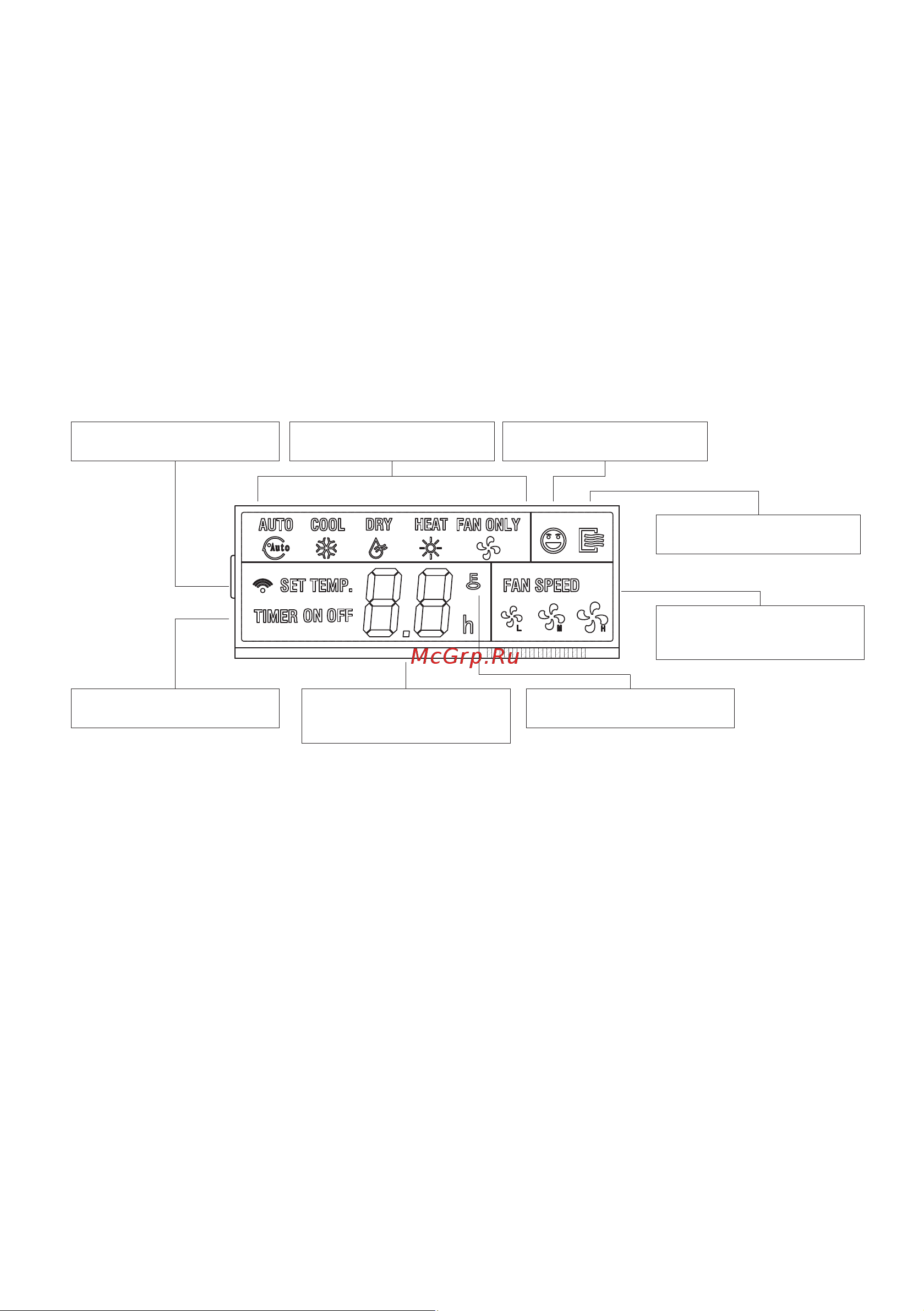 Lessar LU-3HE21FME2 [34/124] Проводной настенный пульт