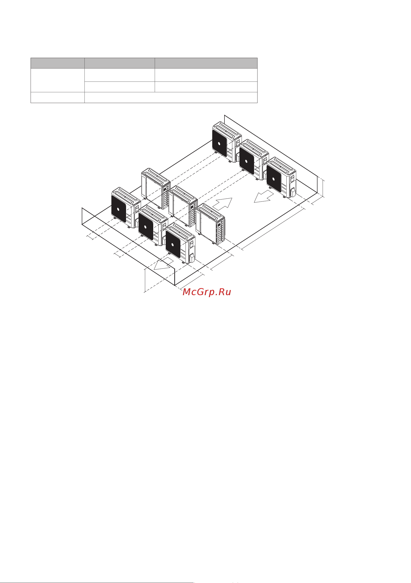 Lessar LU-2HE18FME2 [88/124] Меры предосторожности