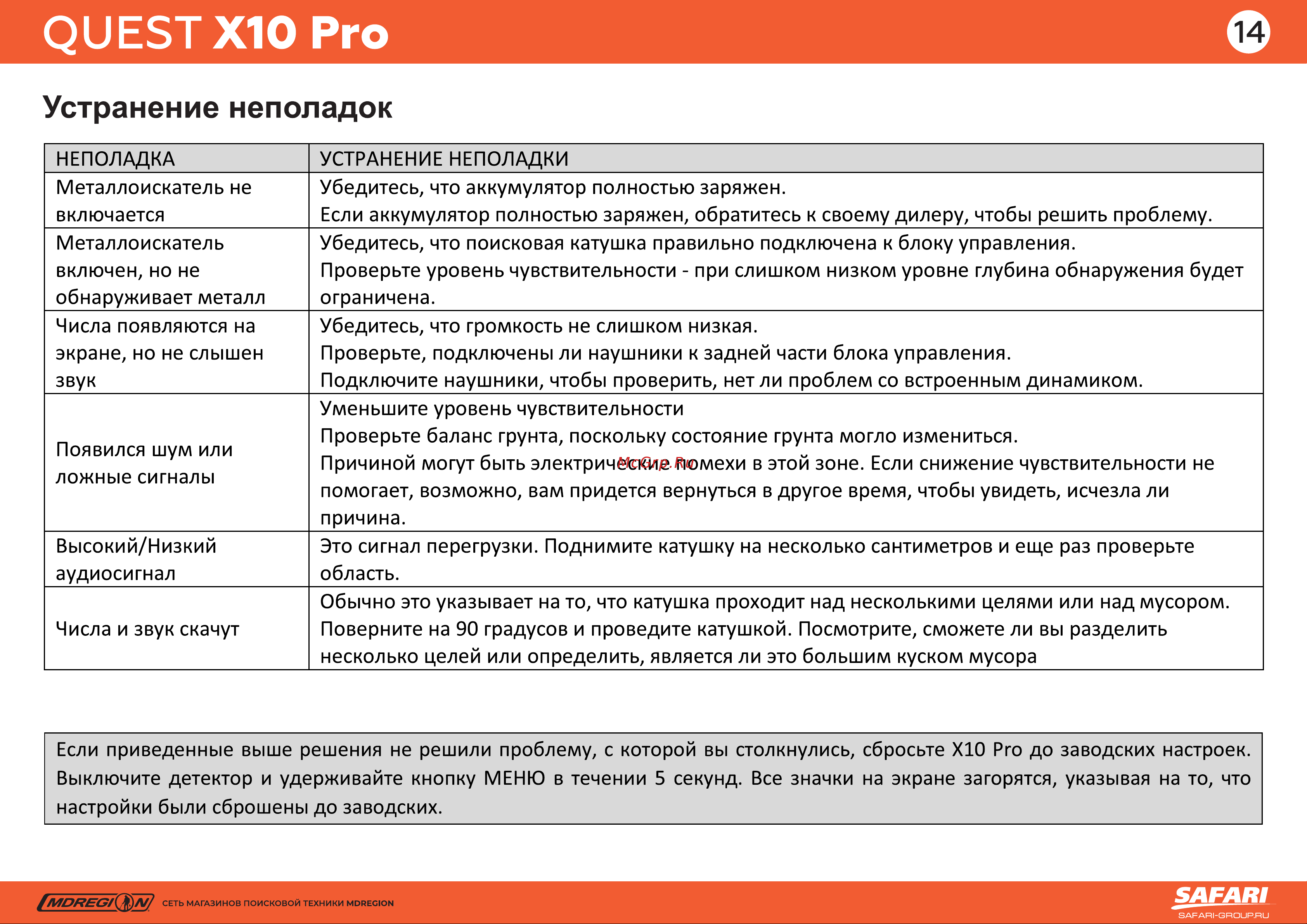 Quest X10 Pro [17/19] Устранение неполадок
