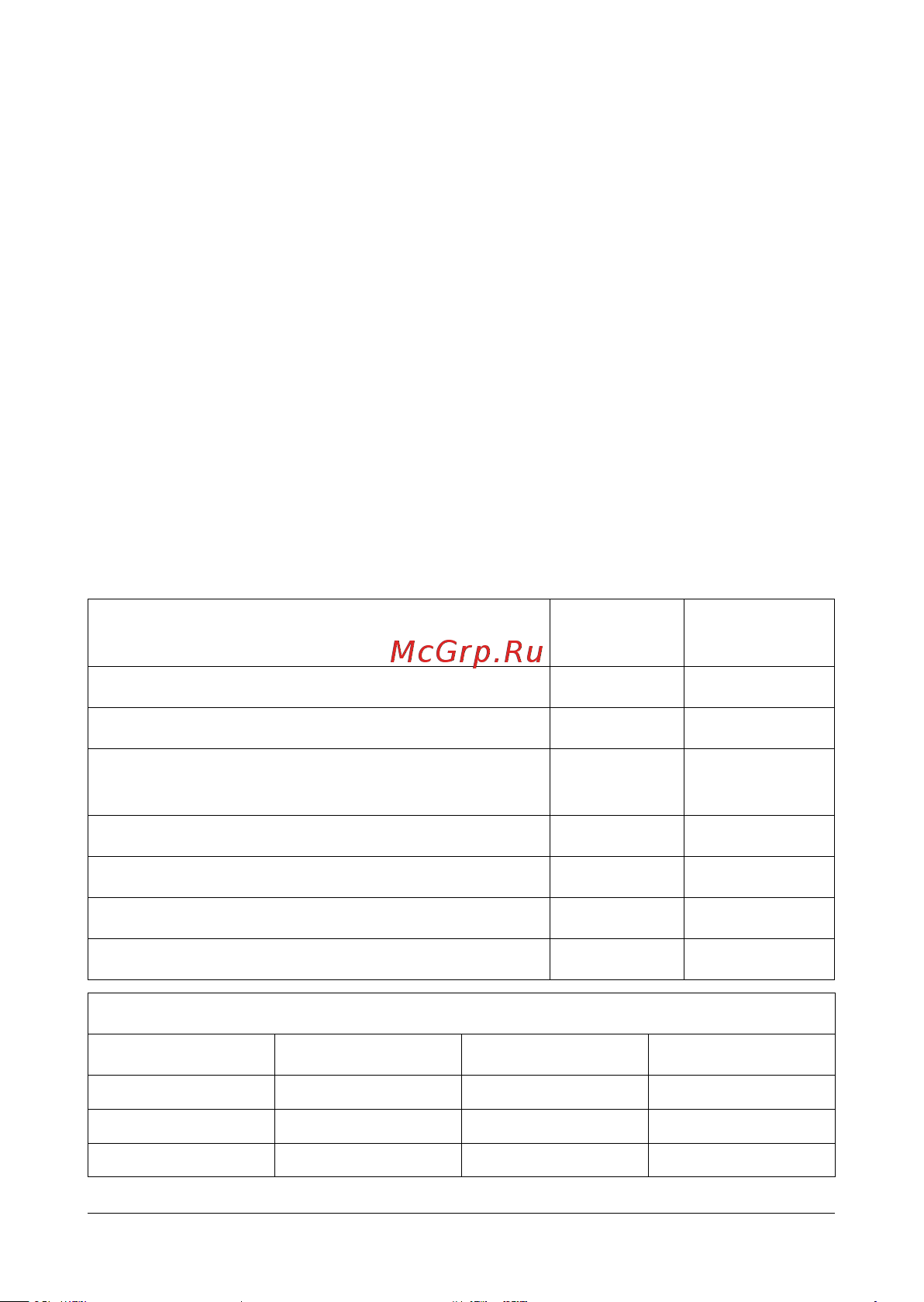 Rexant Optima 150 51-0514-7 [3/20] Характеристики