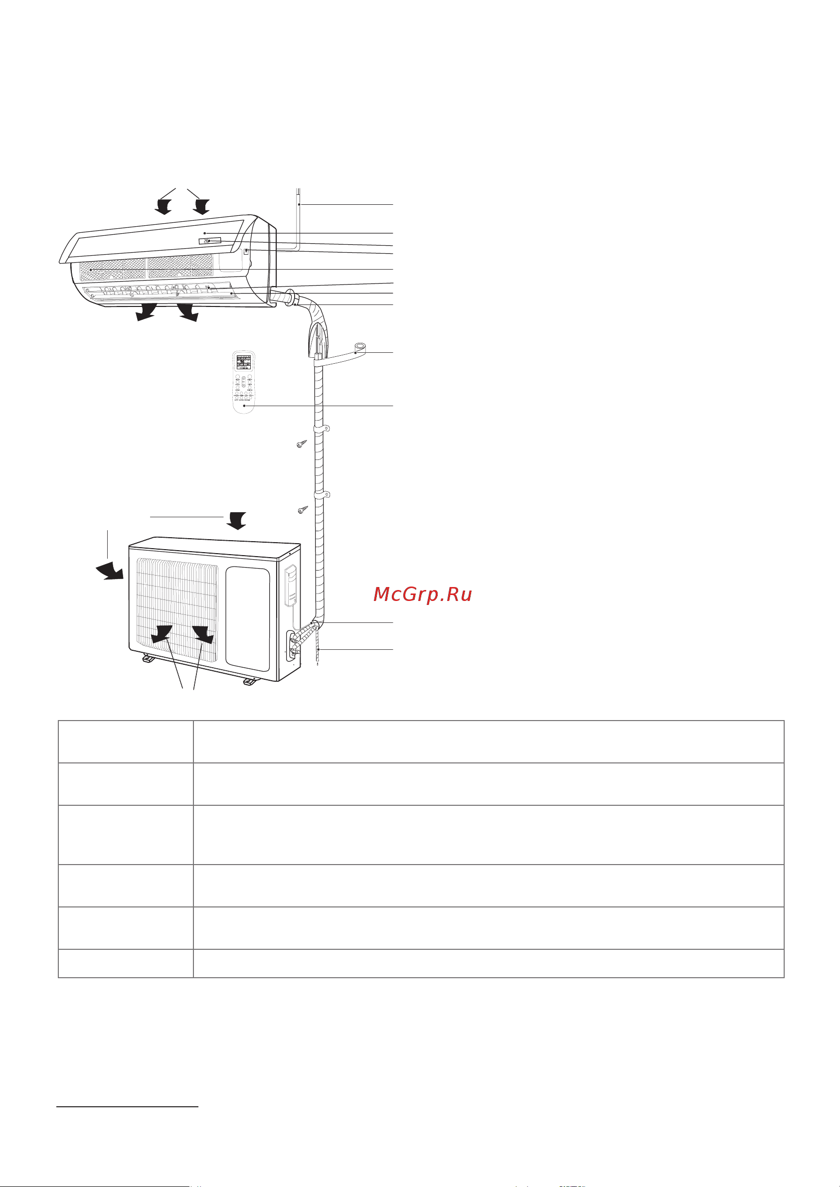 Energolux Basel SAS24B2-A/SAU24B2-A [4/28] 2 дисплей
