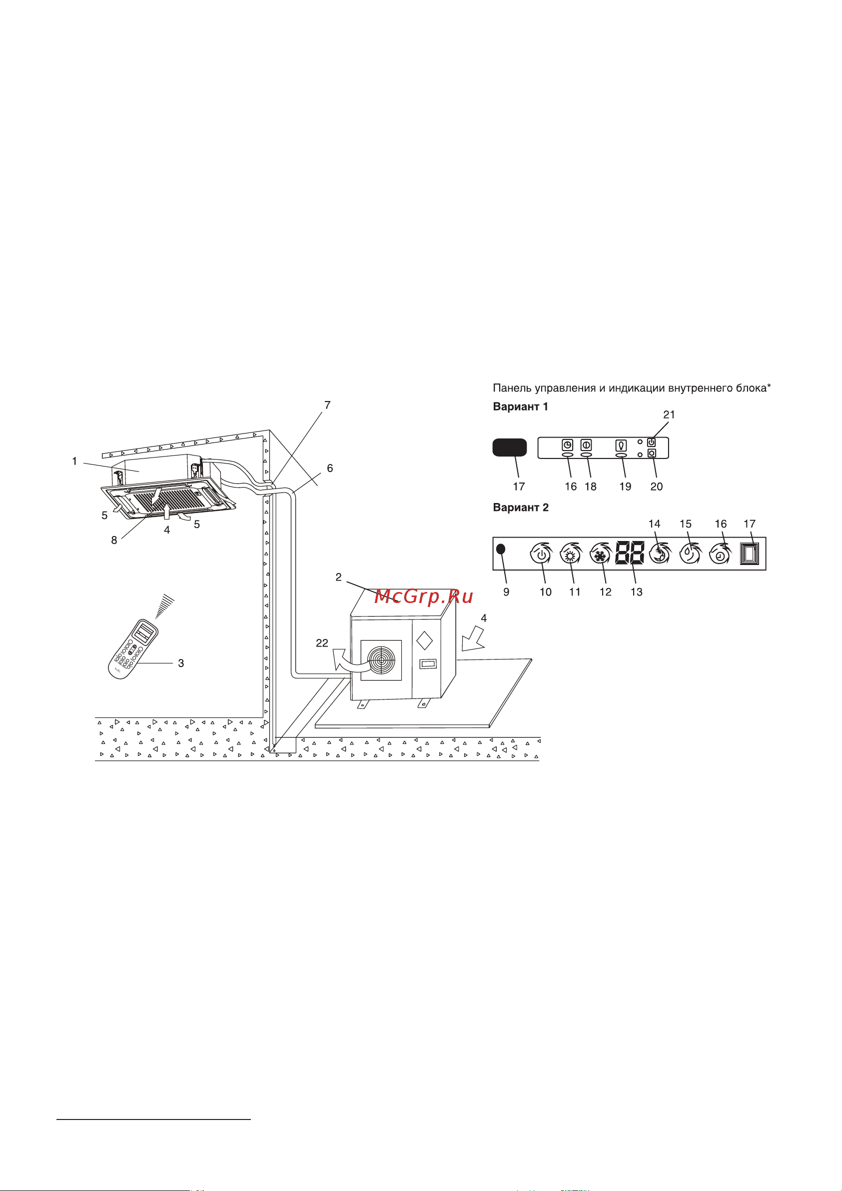 Energolux Cassete SAC24C3-A/SAU24U3-A [4/28] Устройство кондиционера
