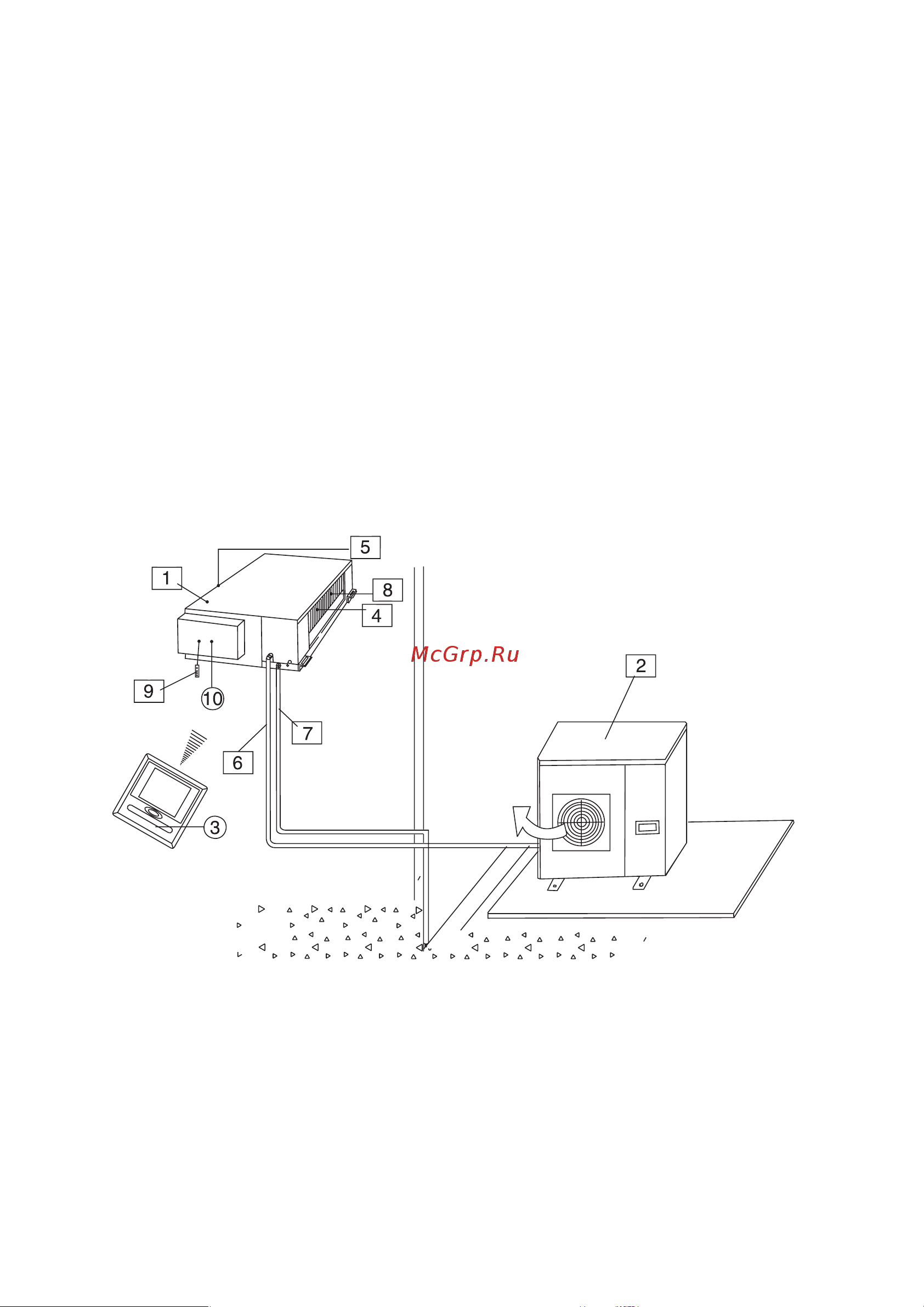 Energolux Duct SAD60D3-A/SAU60U3-A [4/24] Устройство кондиционера