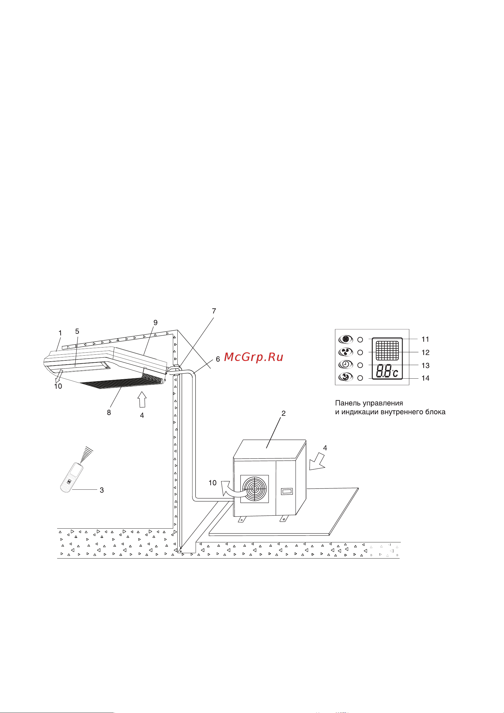 Energolux SACF60D3-A/SAU60U3-A [4/28] Устройство кондиционера