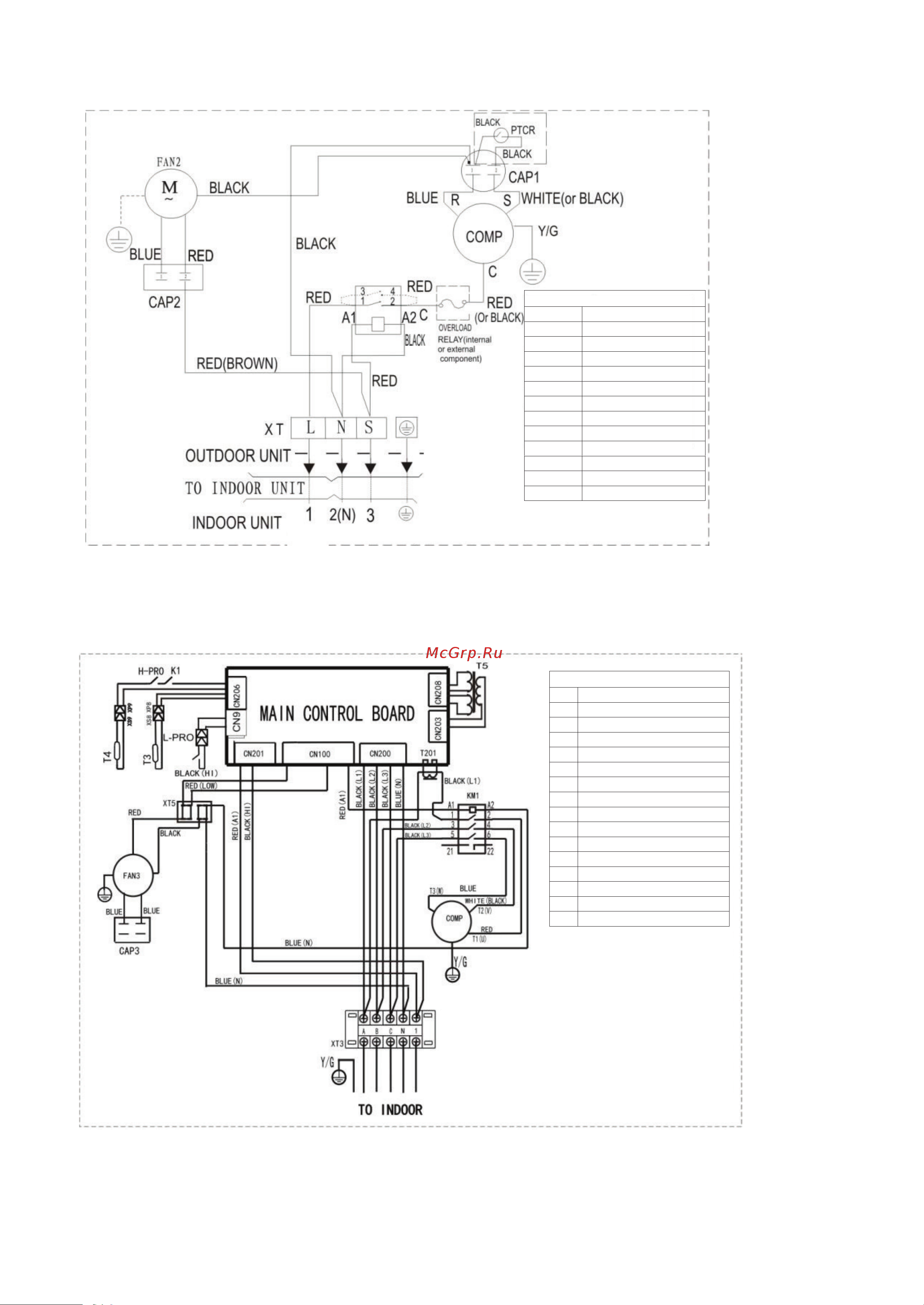 Energolux SCCU60C1B [18/27] Г main control board