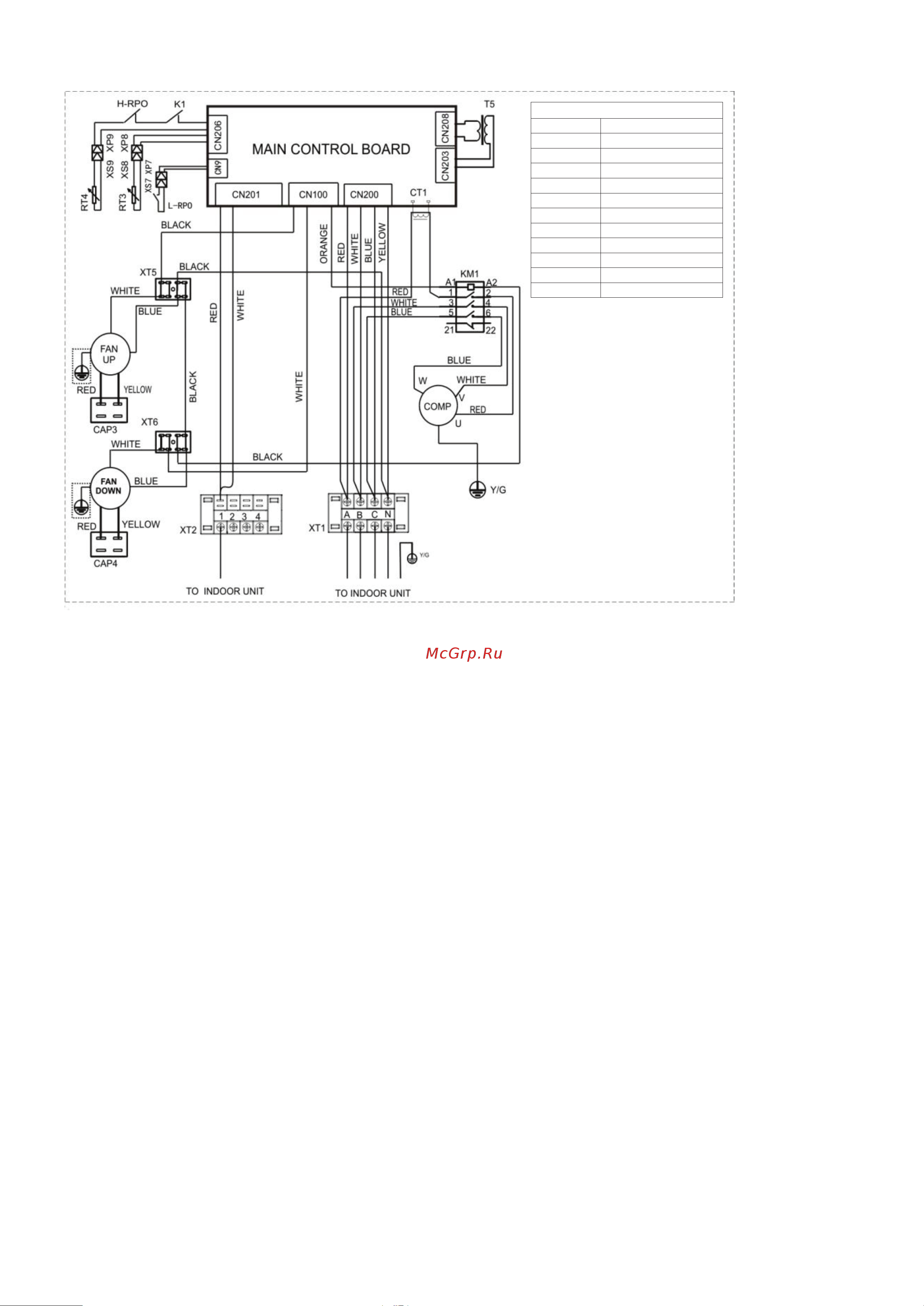 Energolux SCCU36C1B [19/27] Sccu48c1b sccu60c1b