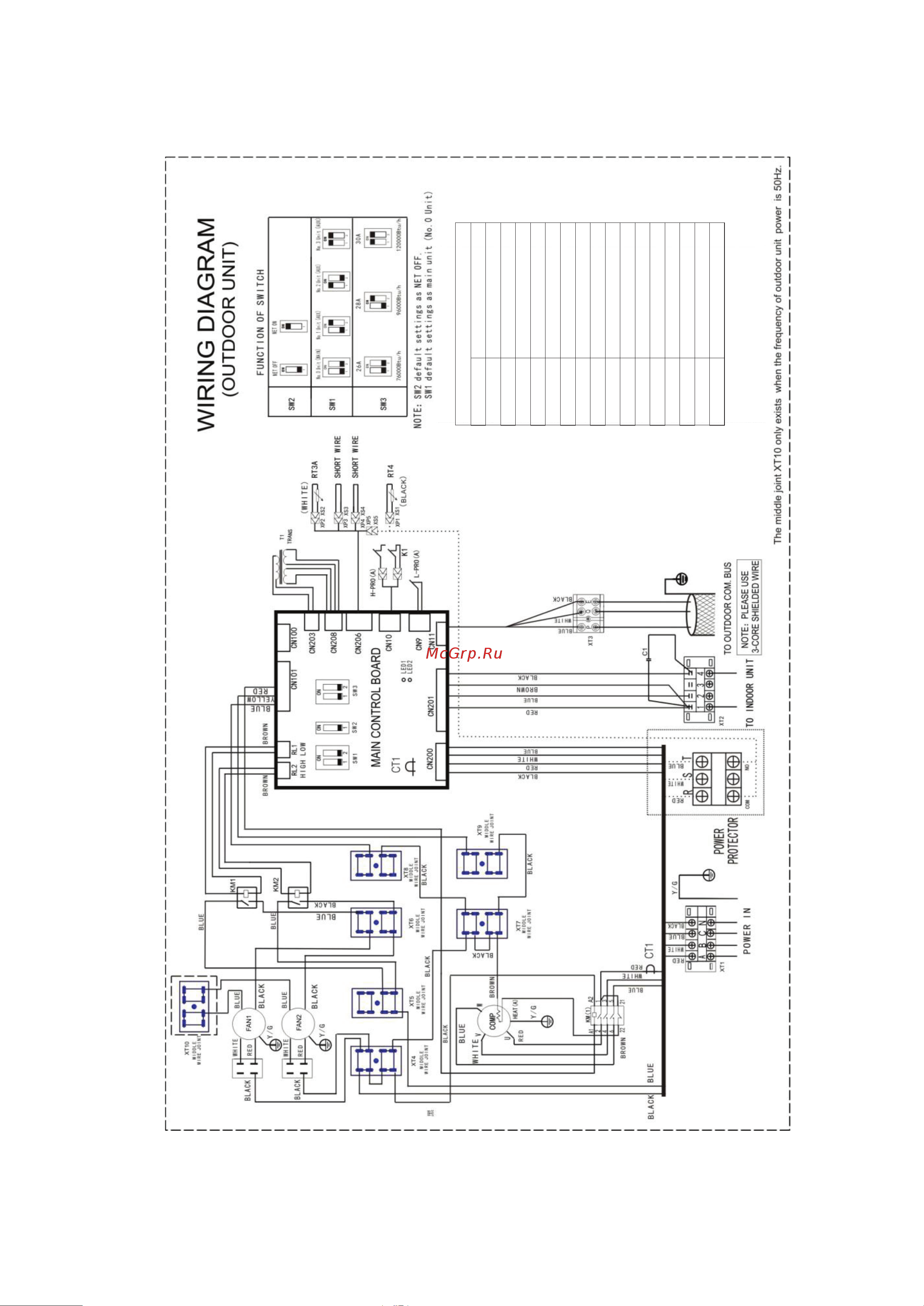 Energolux SCCU96C1B [20/27] Sw1 default settings as main unit ho 0 unit