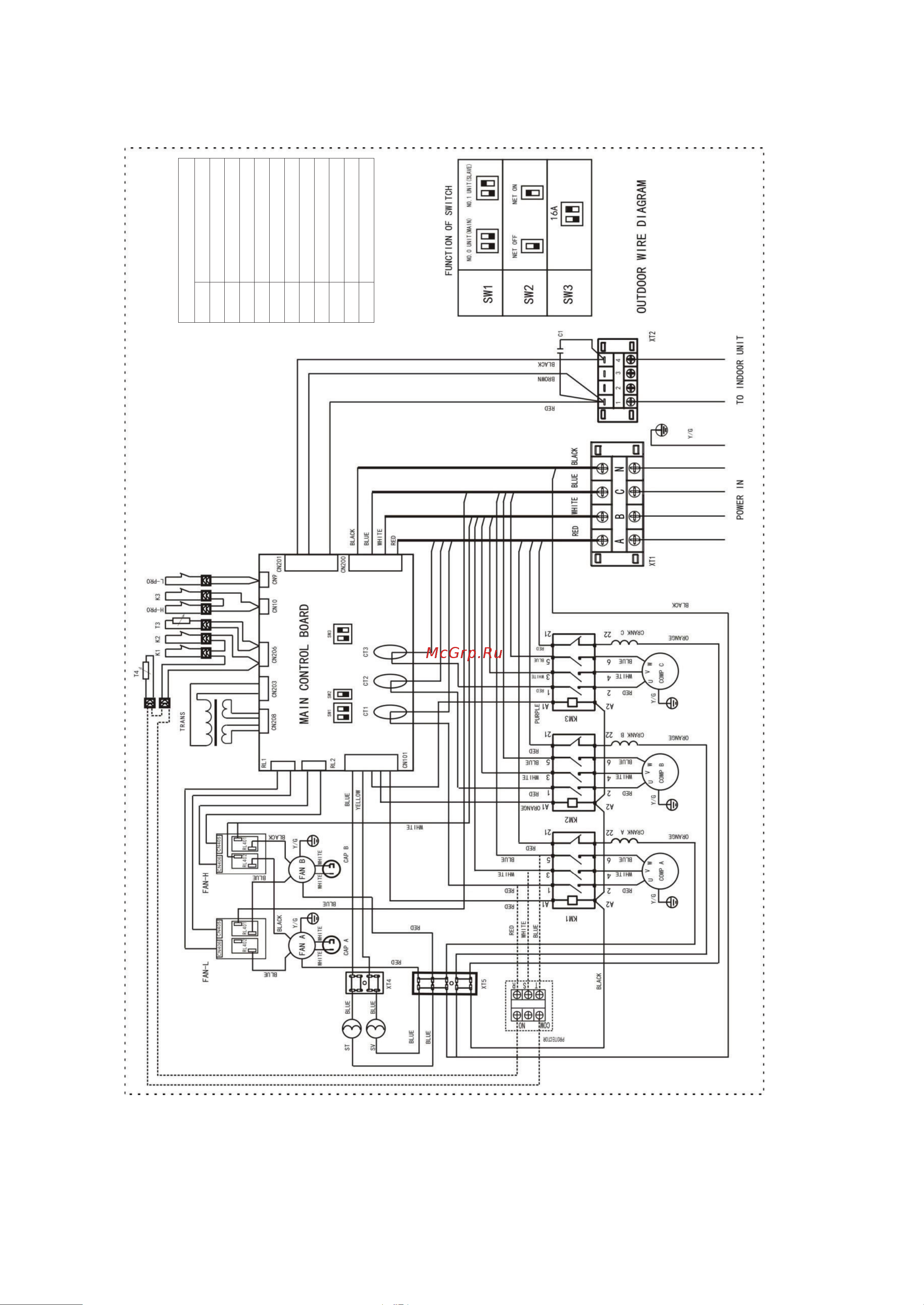 Energolux SCCU120C1B [21/27] Компрессорно конденсаторные блоки