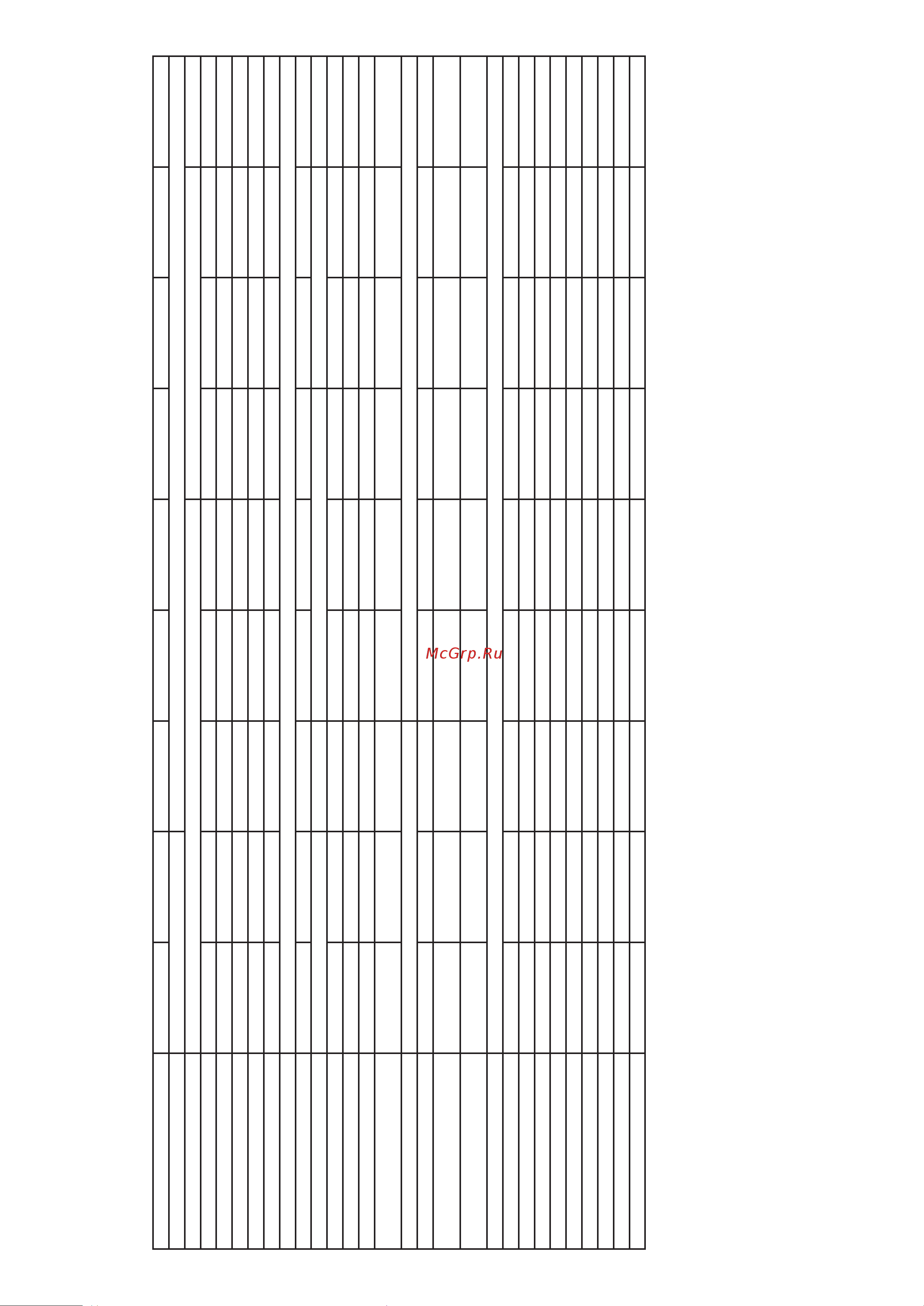 Energolux SCCU75C1B [26/27] Технические характеристики