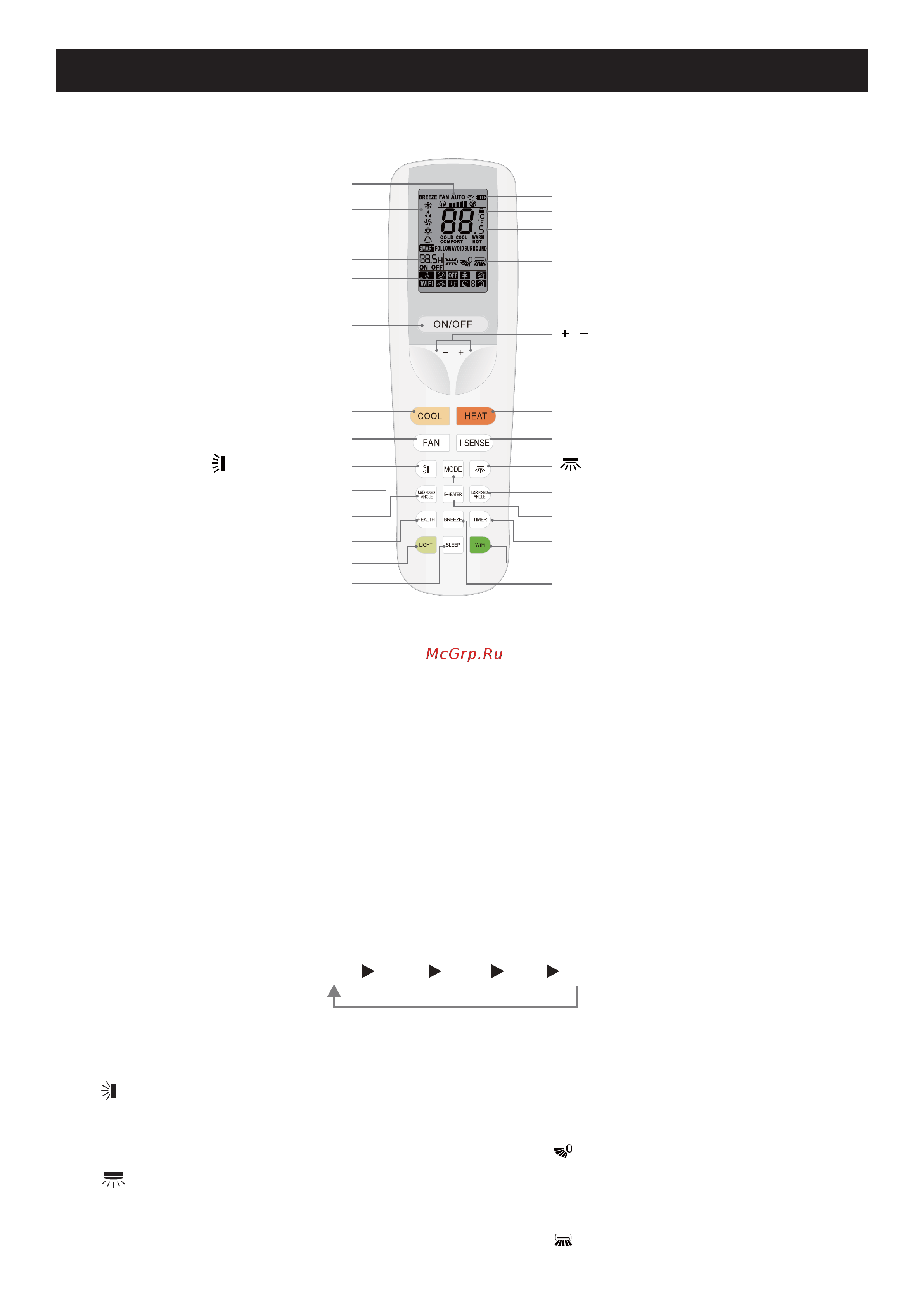 Tosot Triangle T12H-STR/I-G/T12H-STR/O [10/32] Пульт дистанционного управления yaa1fb11
