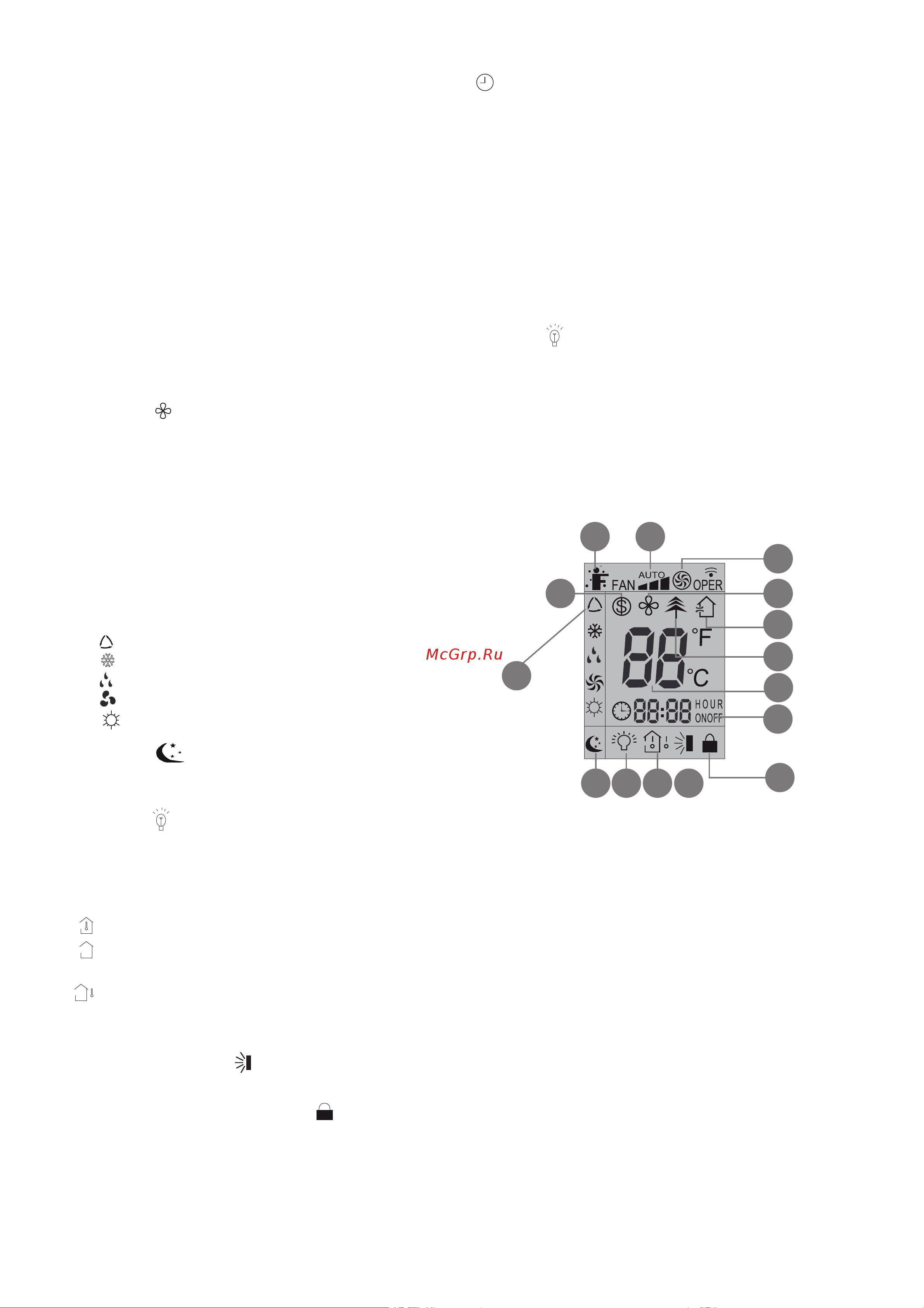 Tosot Lyra Inverter R32 T07H-SLyR2/I/T07H-SLyR2/O [12/40] Индикация на дисплее