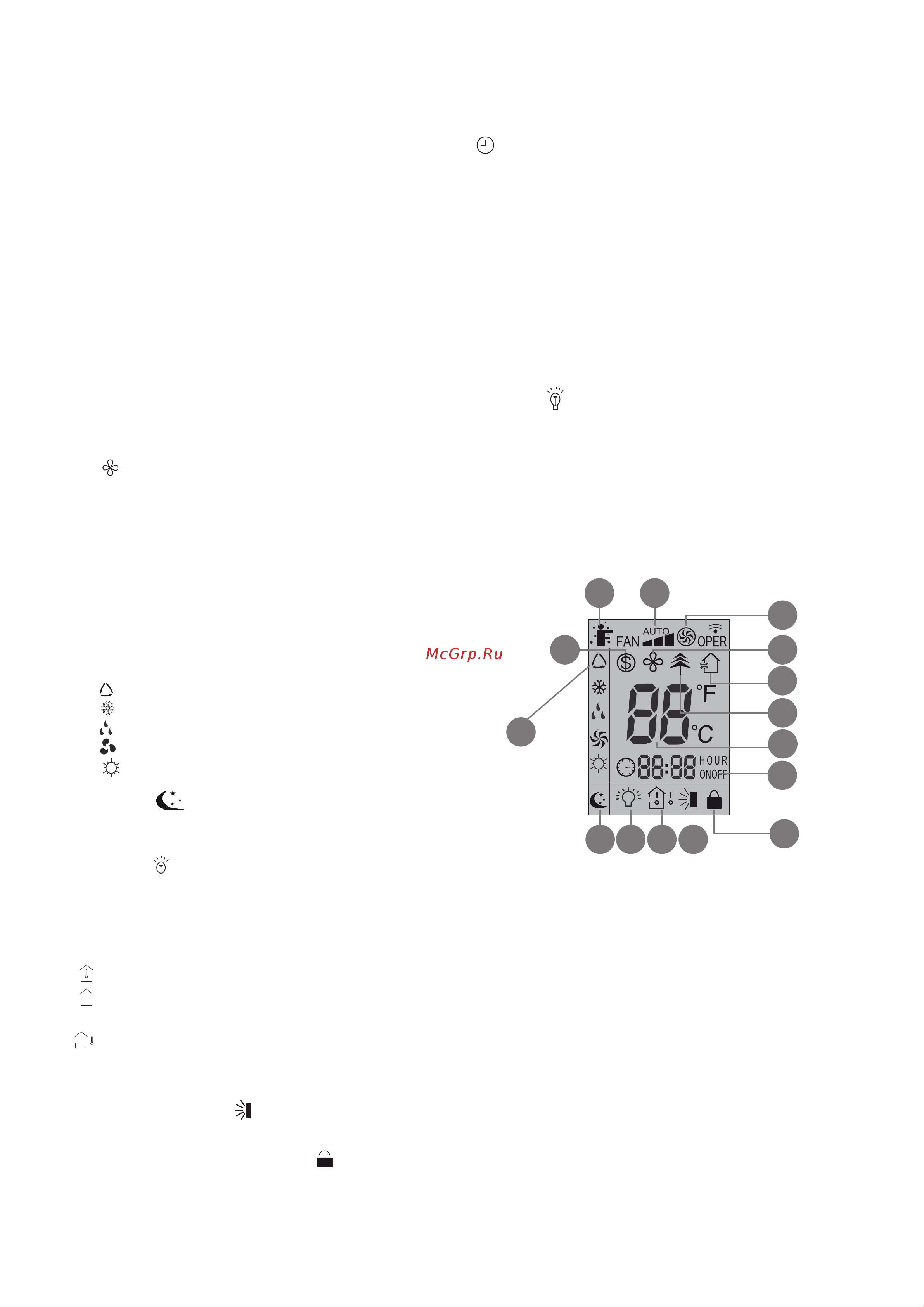 Tosot Natal 2022 T07H-SnN2/I/T07H-SnN2/O [12/34] Индикация на дисплее