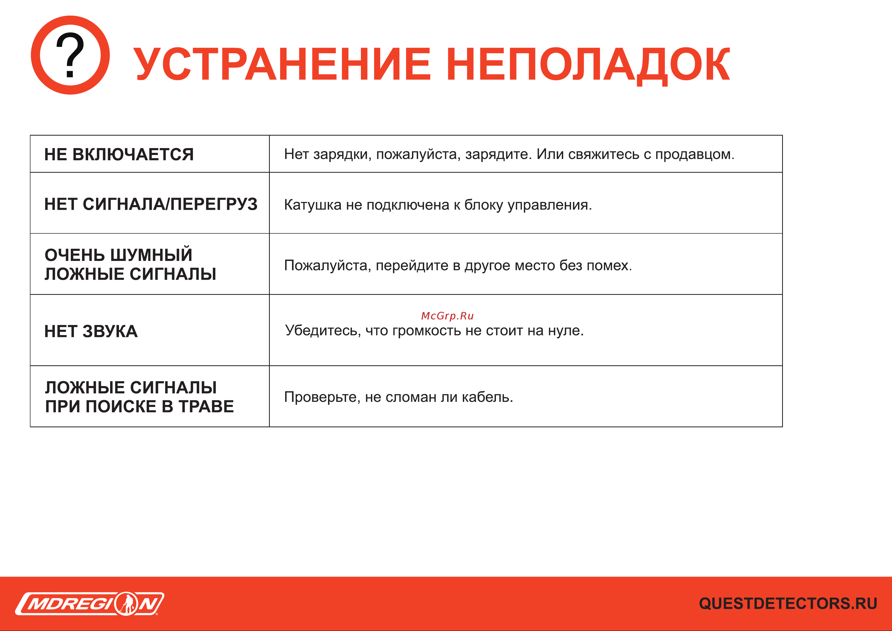 Quest X5 [10/12] I устранение неполадок