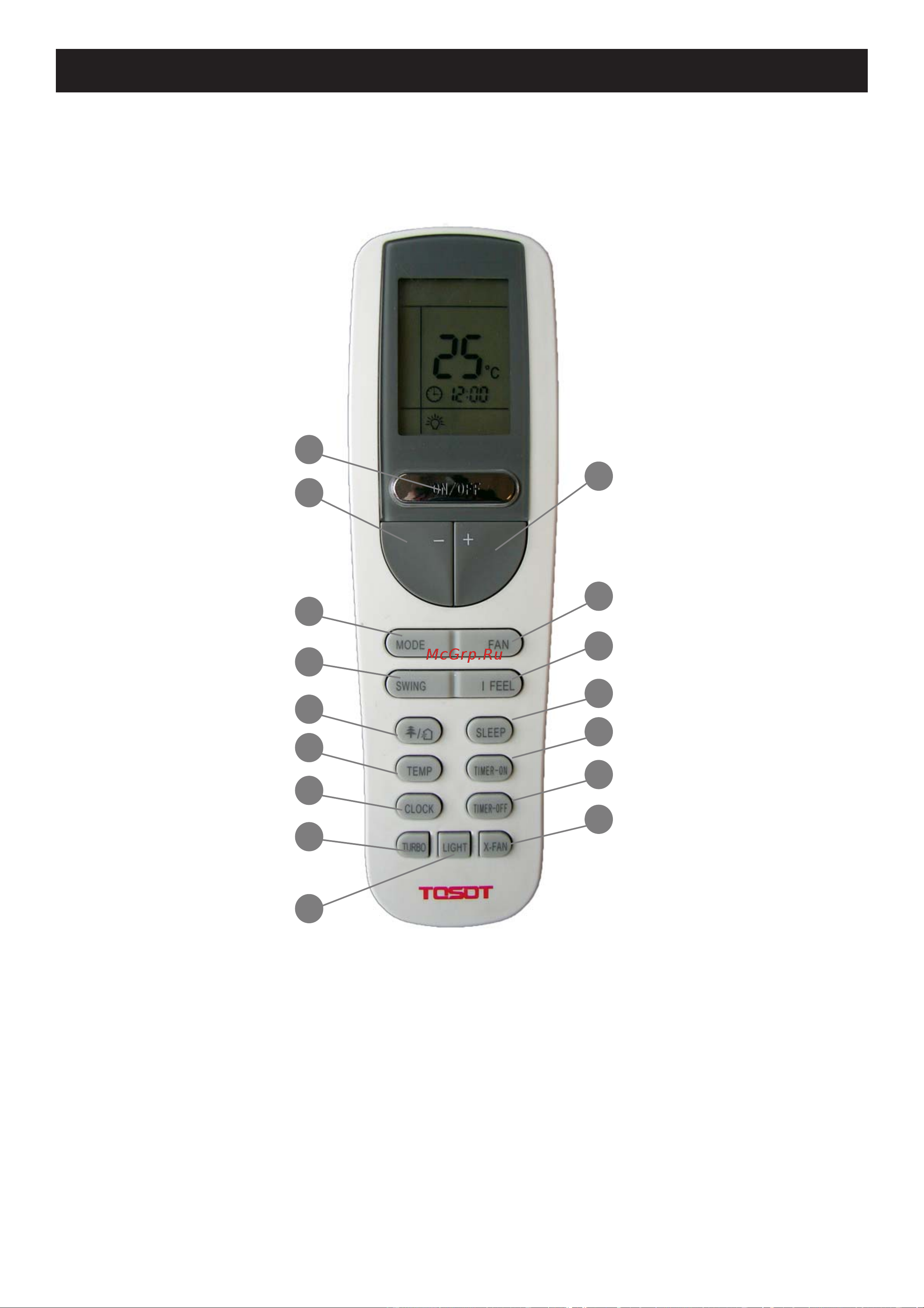 Tosot Lyra Inverter T07H-SLyI/I/T07H-SLyI/O [10/36] Кнопки и их функции
