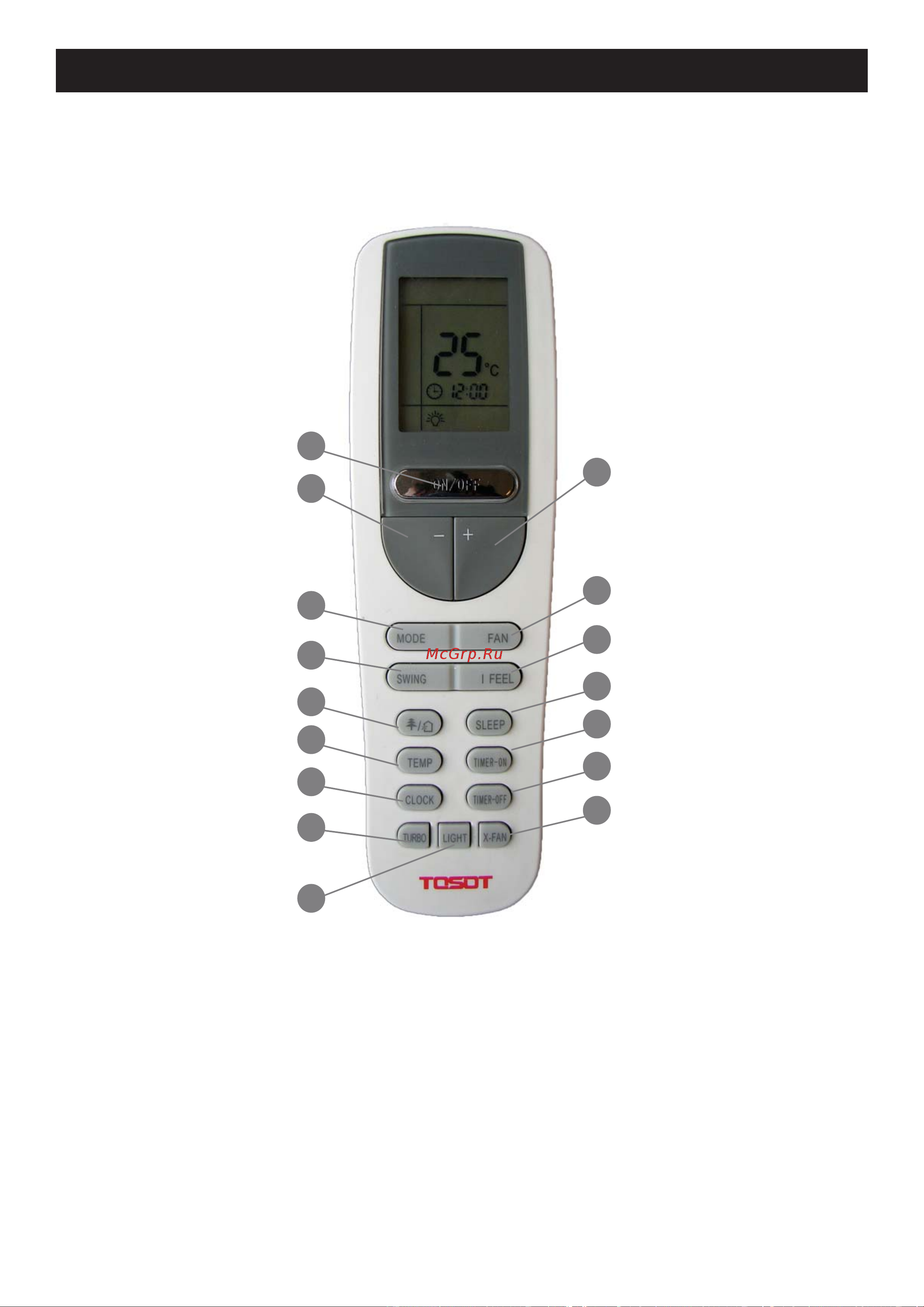 Tosot NATAL T12H-SNa/I/T12H-SNa/O [10/34] Кнопки и их функции