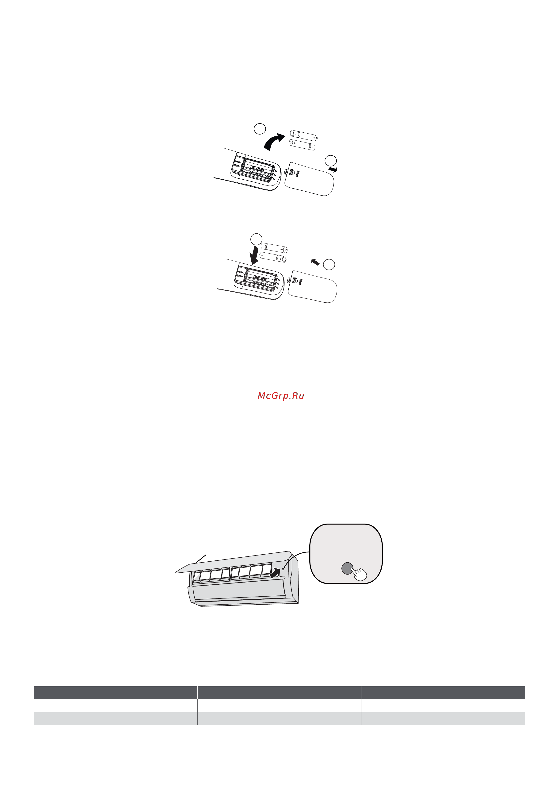 Tosot NATAL T09H-SNa/I/T09H-SNa/O [14/34] Режим auto