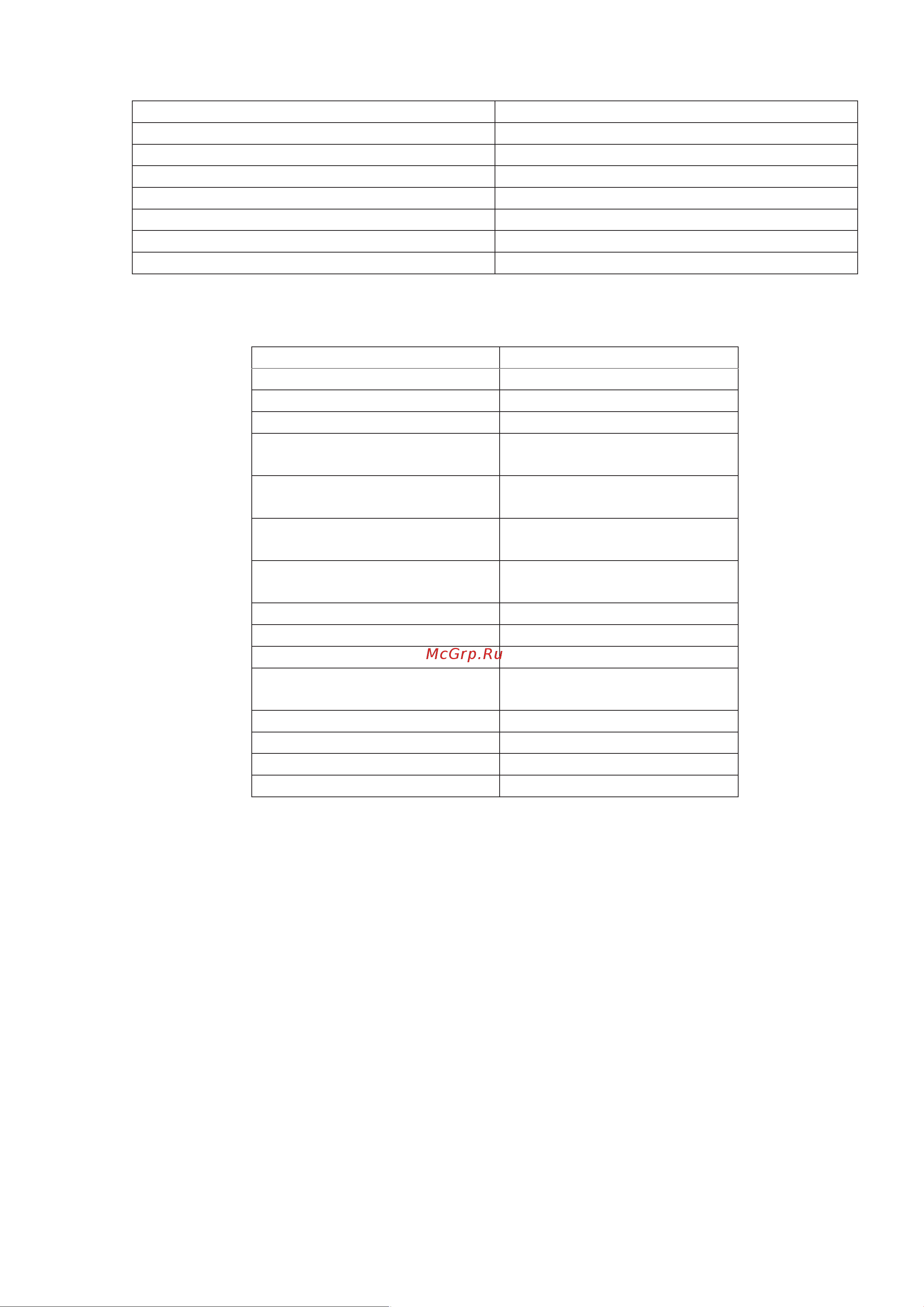 SUNWIND SCS454F [12/16] Технические характеристики