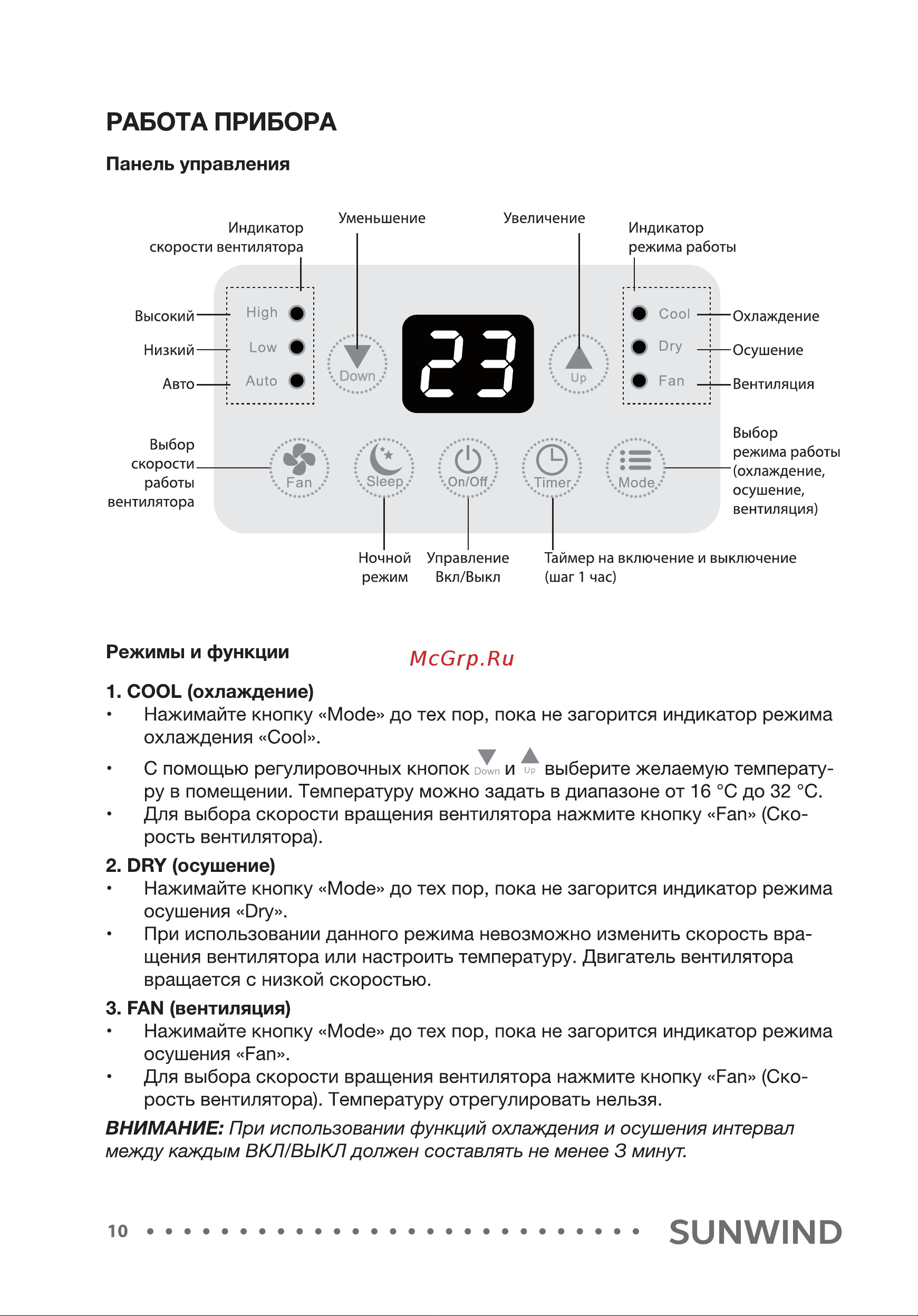 SUNWIND SUPAC-07-1 [10/20] Работа прибора
