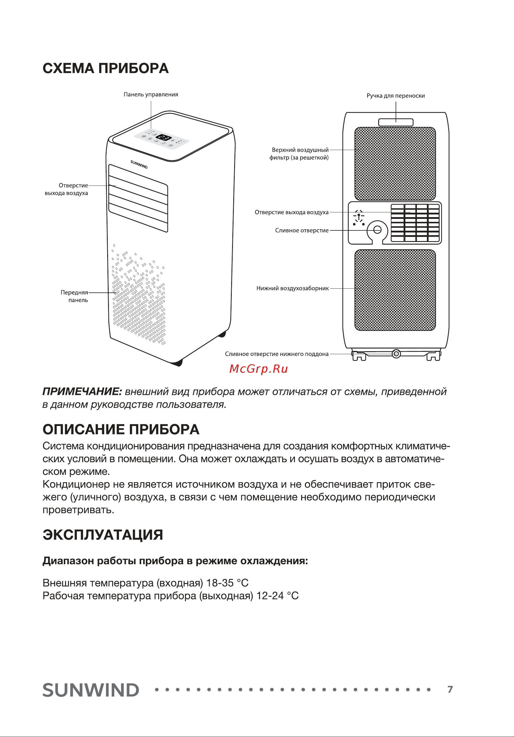 SUNWIND SUPAC-09-1 [7/20] Эксплуатация