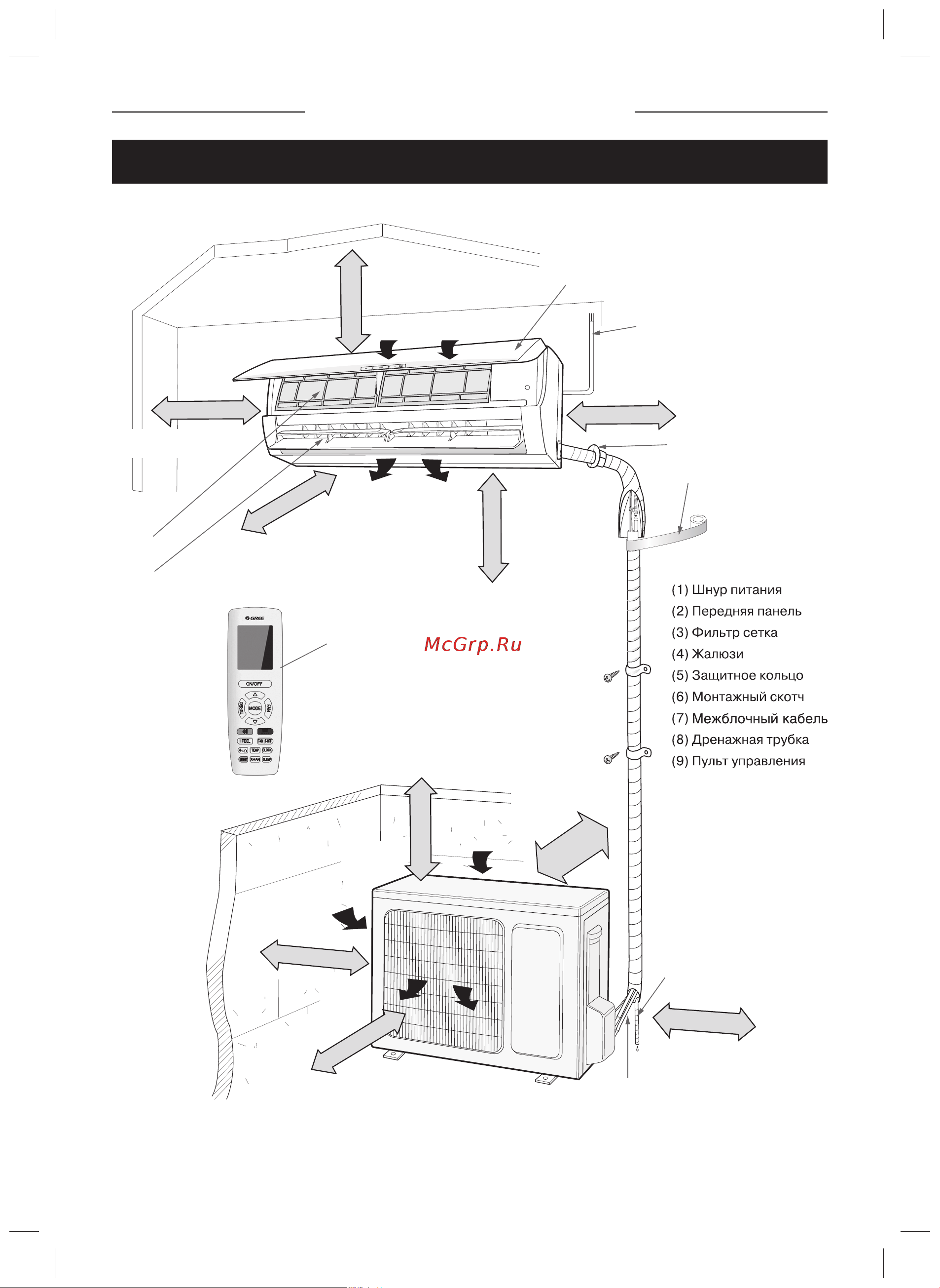 Gree Lomo Inverter Arctic GWH18QD-K3DNC2G [5/28] Устройство и составные части