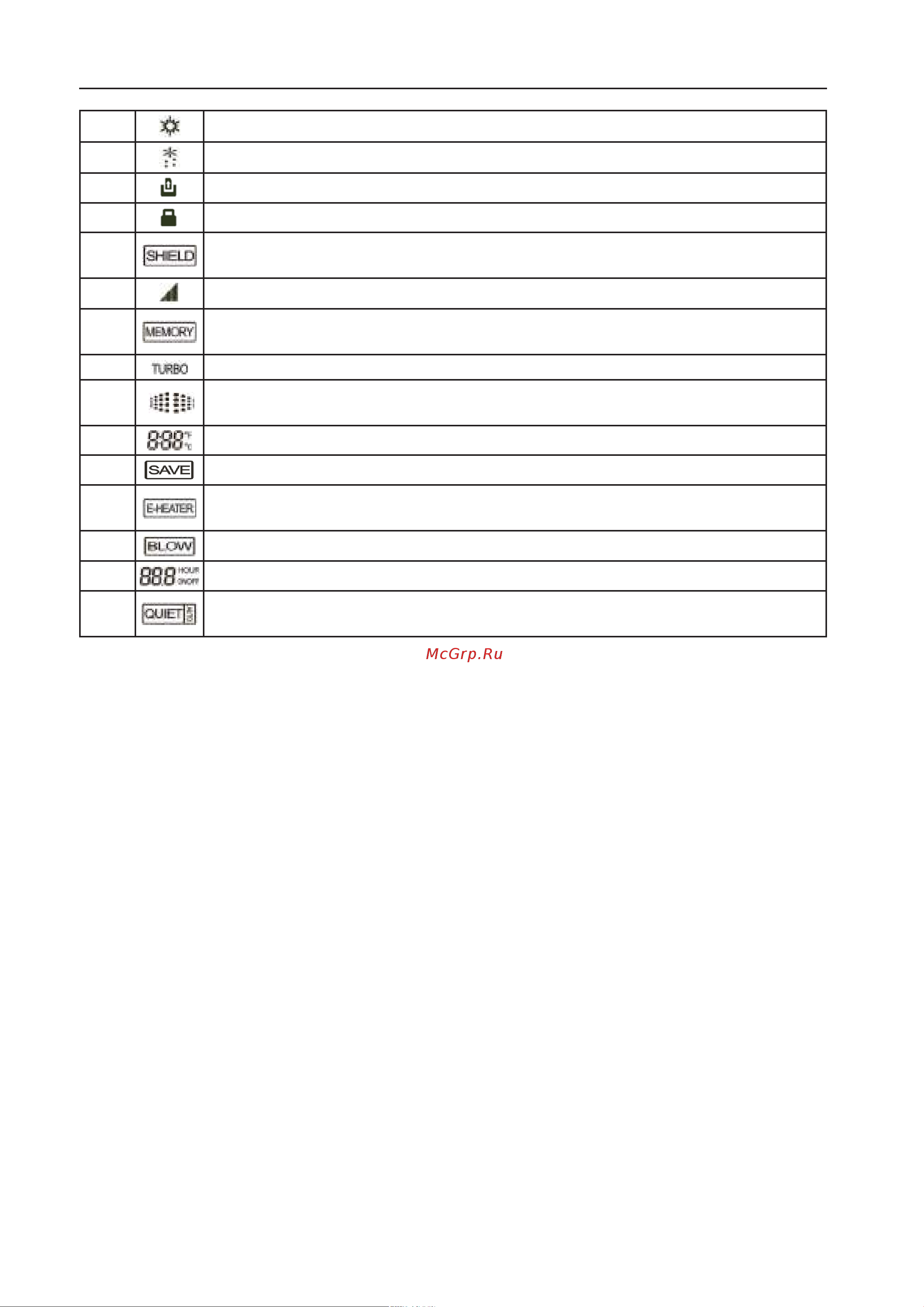 Gree FP-125XD/B-T Инструкция по эксплуатации онлайн [26/64] 634902