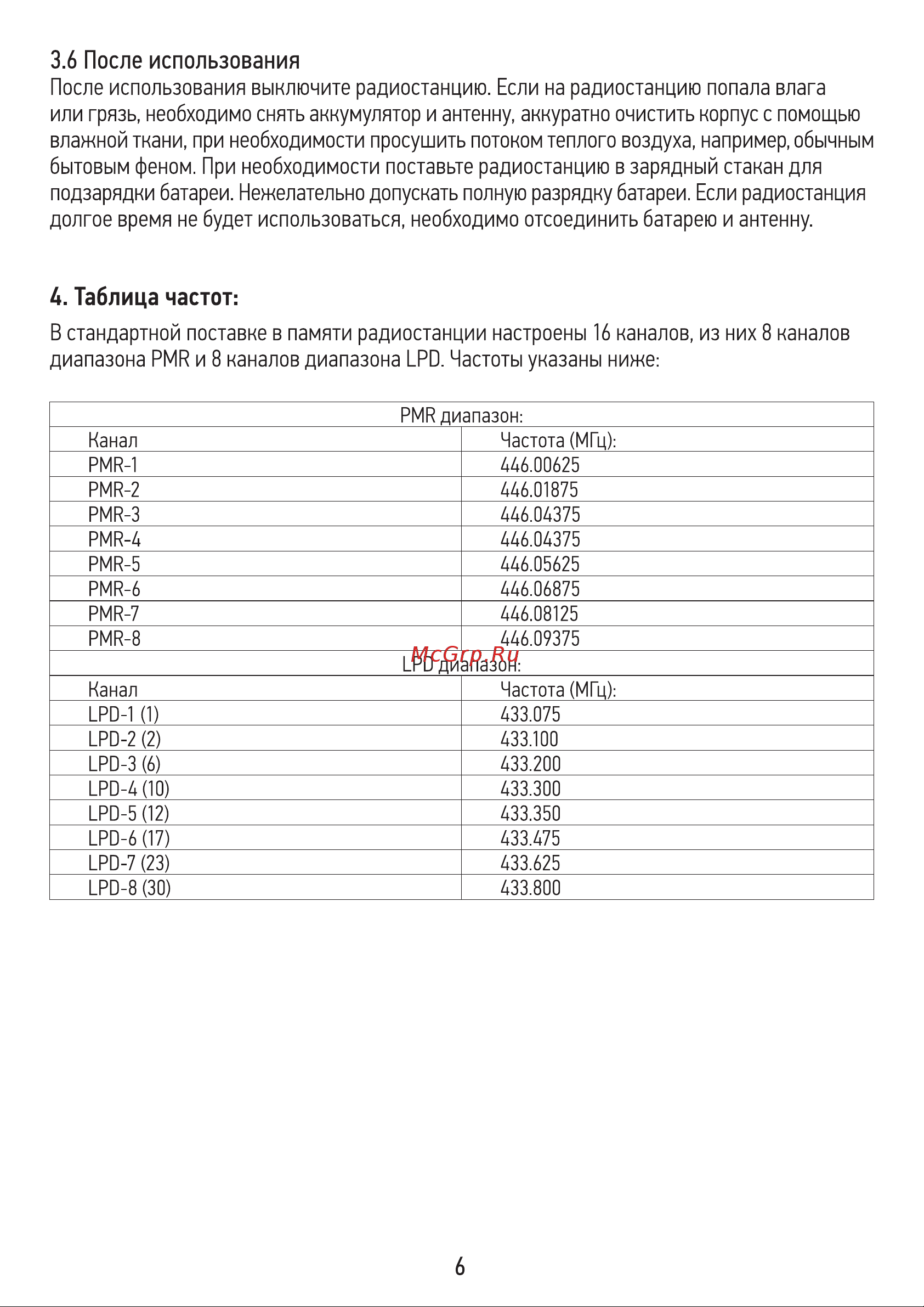 Rexant R-1 46-0871 [7/11] Таблица частот
