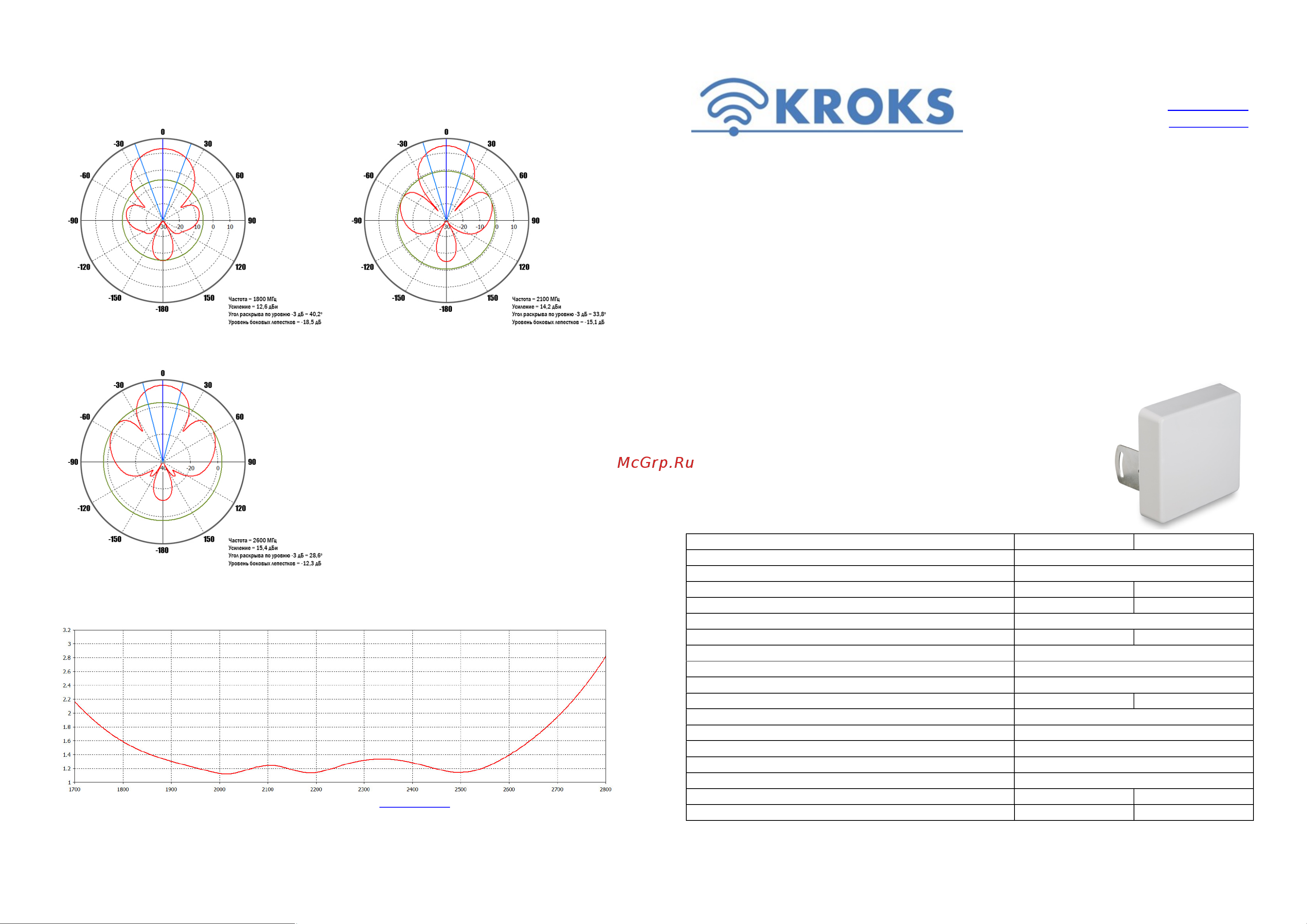 Kroks KSS15-3G/4G-MR cat6 2285 Руководство пользователя онлайн