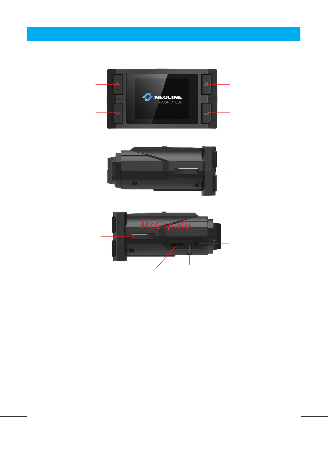 Neoline X-COP 9100c [3/18] Описание разъемов и кнопок технологии x cop 9100с