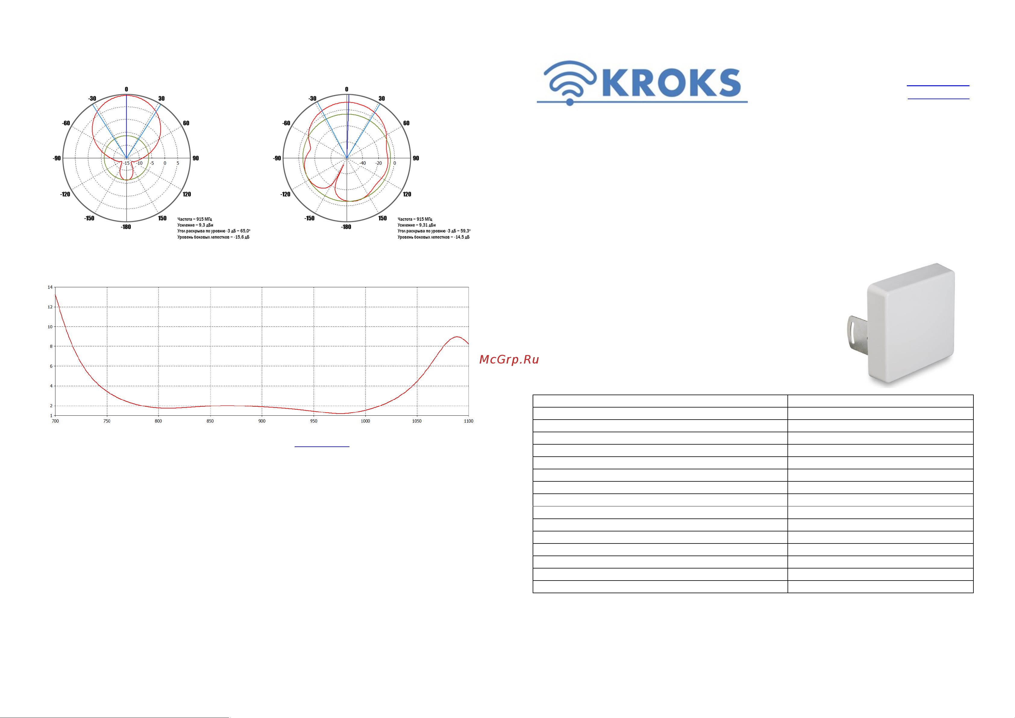 Kroks GSM900 для дачи - KRD-900 Lite, с антеннами 7дЖ и 9 дБ+ репитер стандарта GSM900 1432 Руководство пользователя онлайн