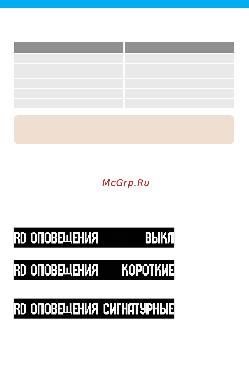 Neoline (14350) X-COP 5900s 8808307005900 [12/20] Функции в меню