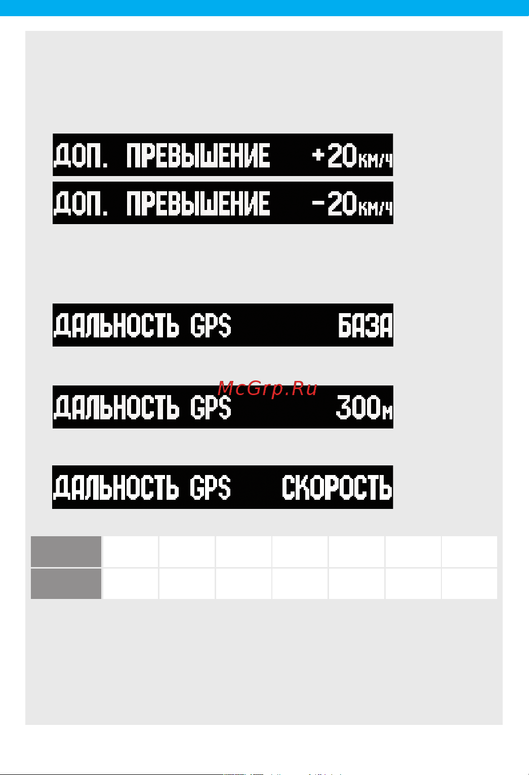 Neoline (14350) X-COP 5900s 8808307005900 Инструкция по эксплуатации онлайн [15/20] 827193