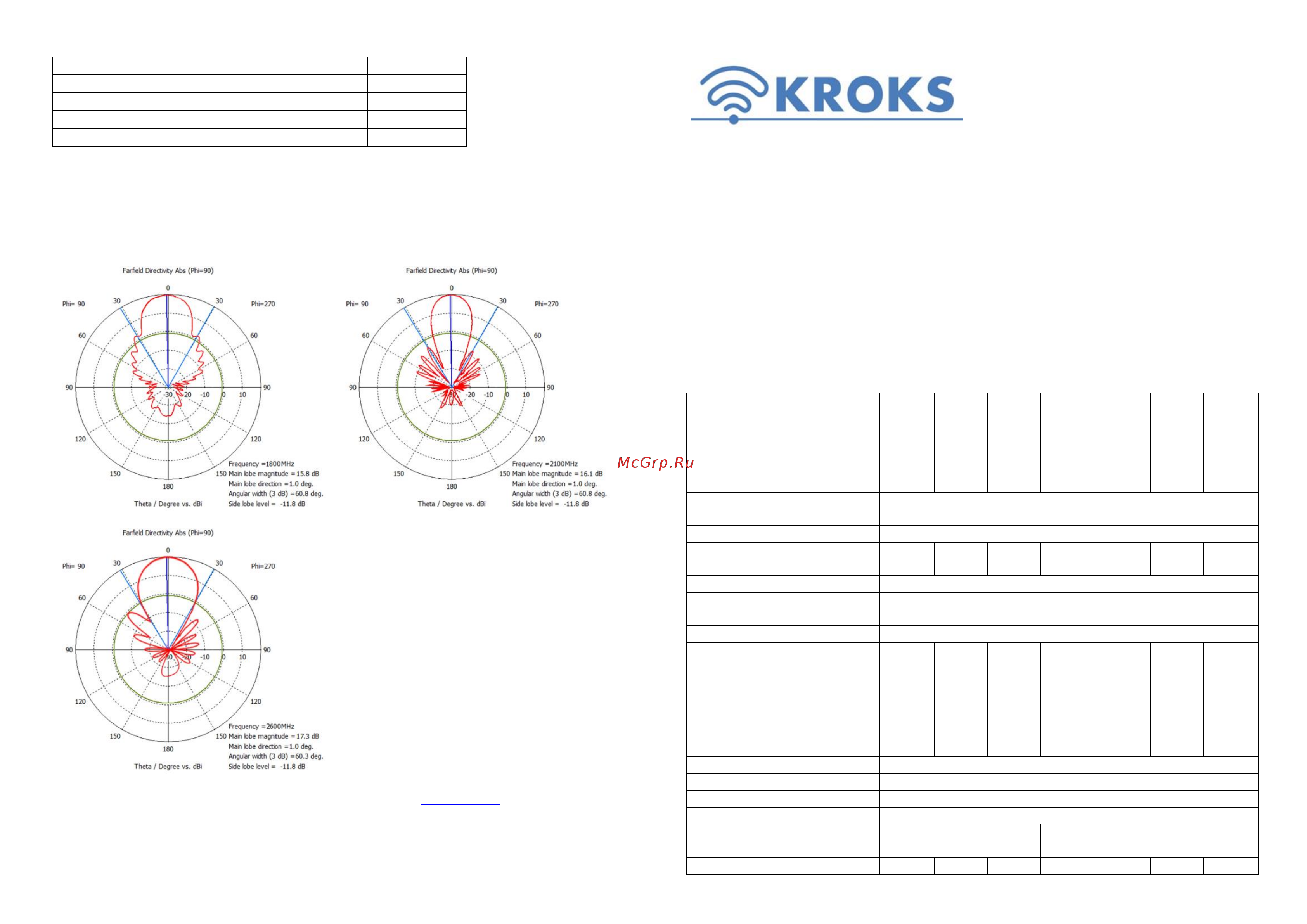 Kroks KYY17-2600 Руководство пользователя онлайн
