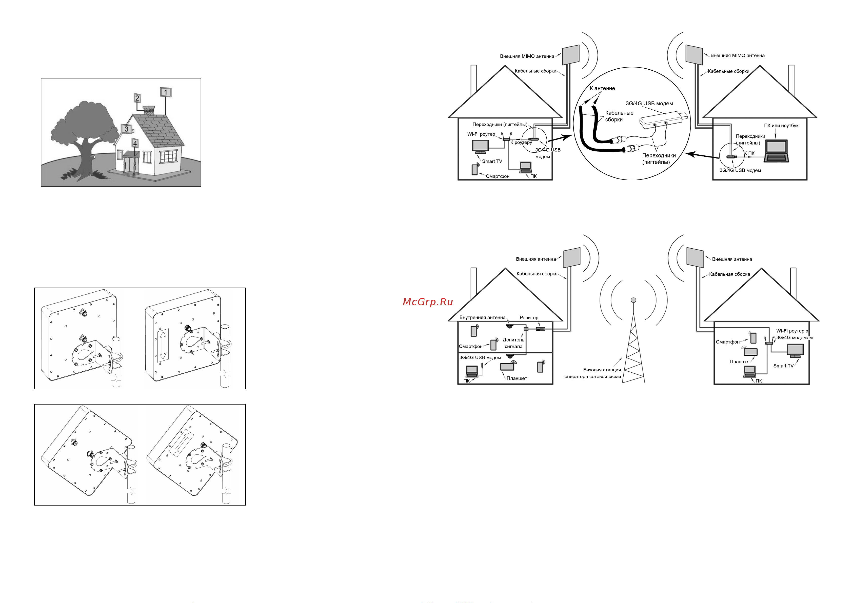 Kroks LTE1800, GSM1800 KRD-1800 с GSM антеннами 14дБ и 7дБ+репитер 2297 [2/2] Рисунок 1 варианты установки антенны