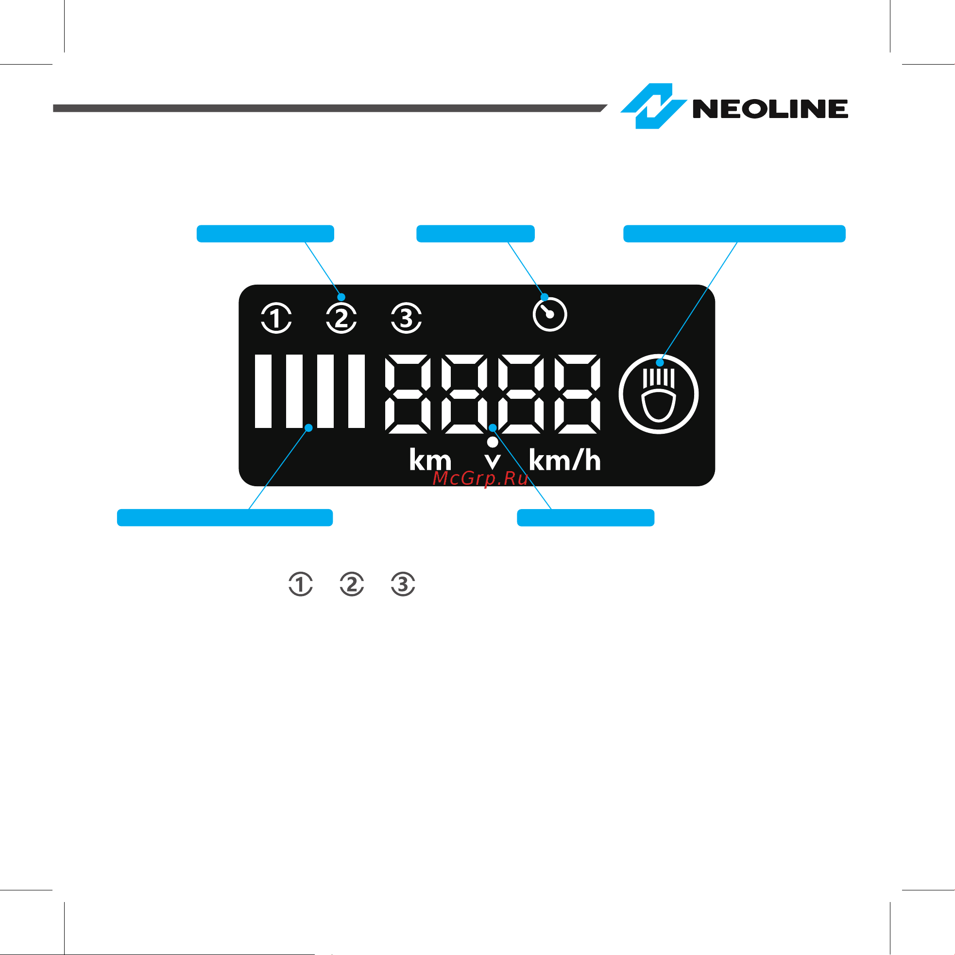 Neoline T26 [9/12] Панель управления