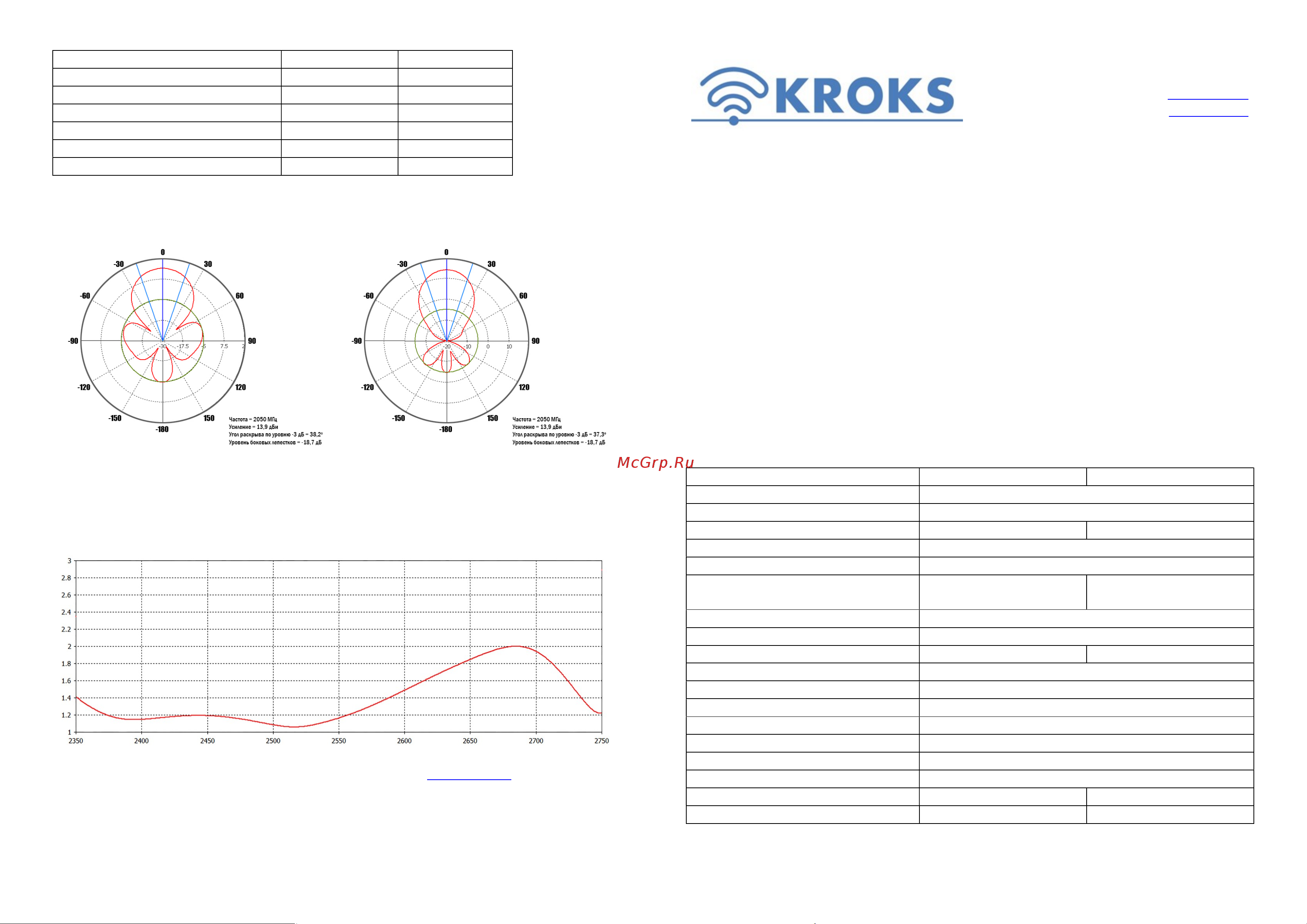 Kroks KAA14-2600 DP Руководство пользователя онлайн