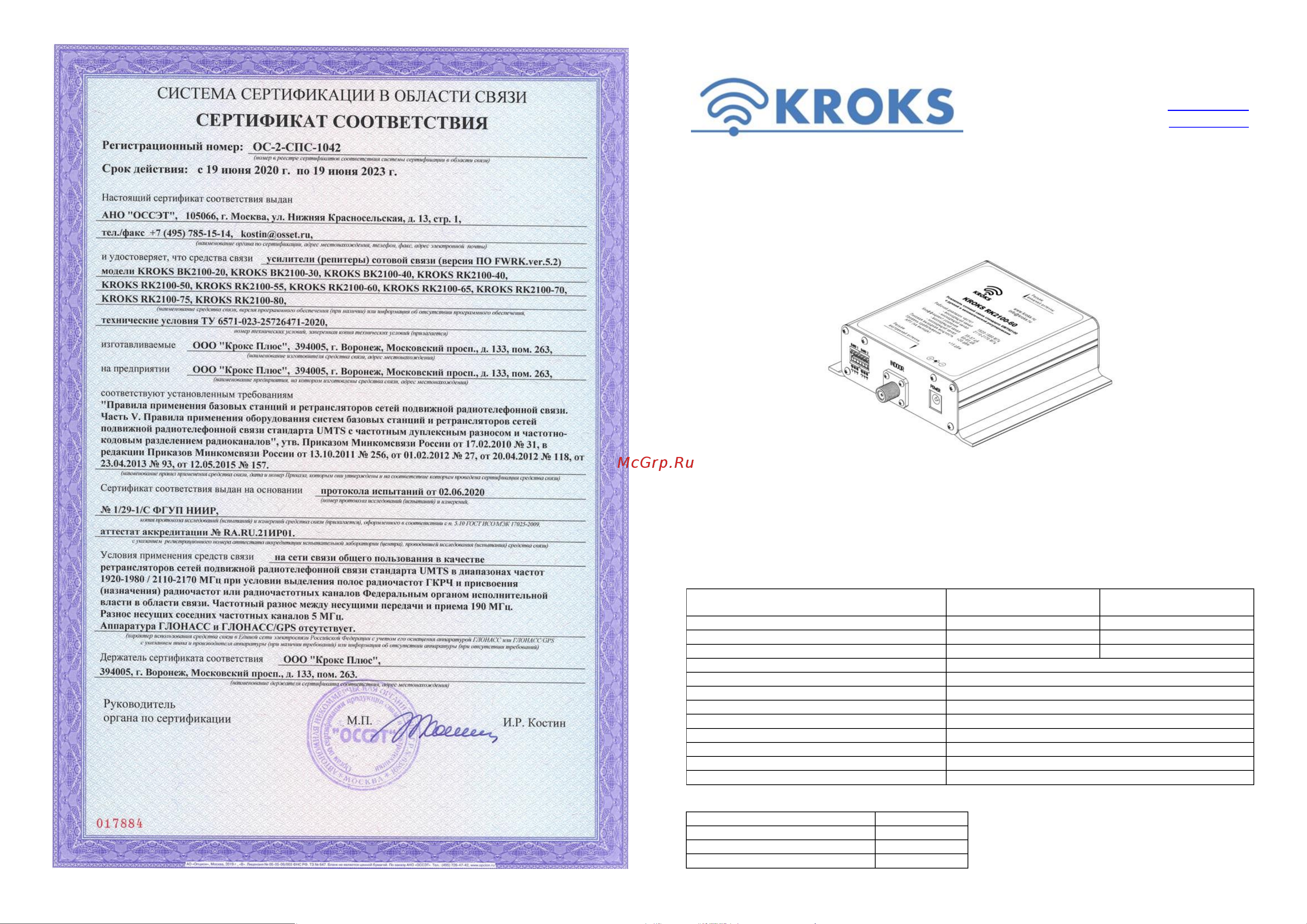 Kroks RK2100-60 с ручной регулировкой уровня Руководство пользователя онлайн