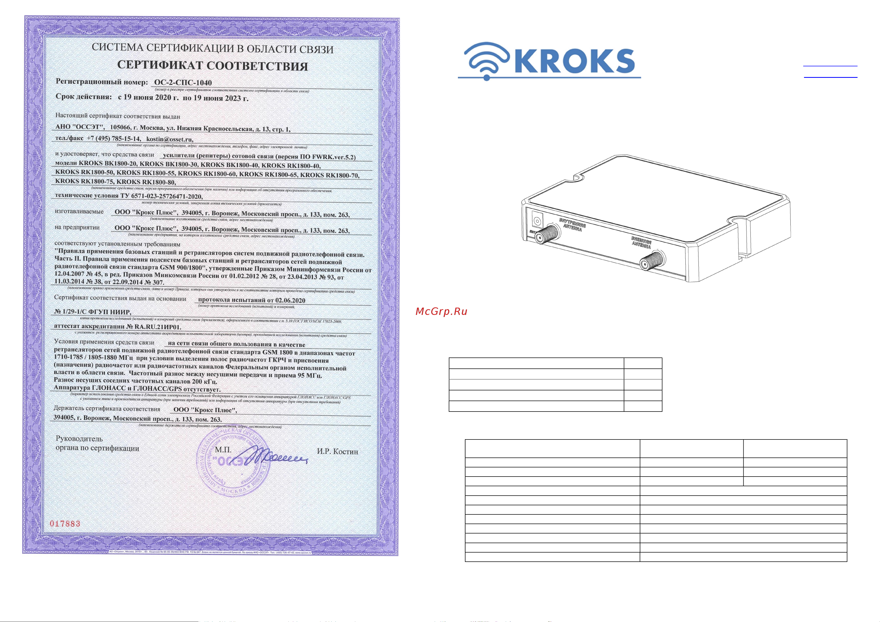 Kroks RK1800-60 Руководство пользователя онлайн
