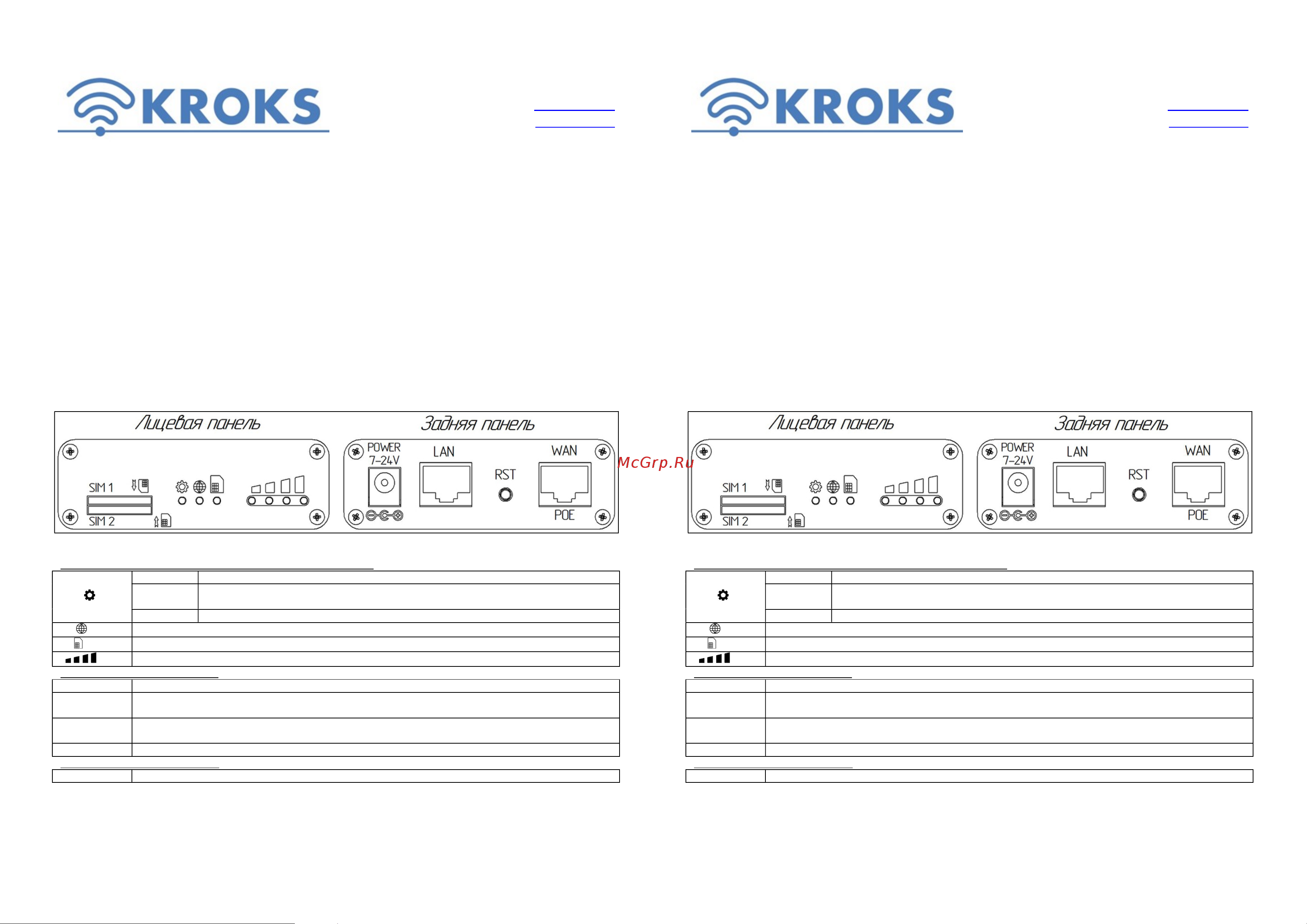 Kroks SIM Injector Руководство пользователя онлайн