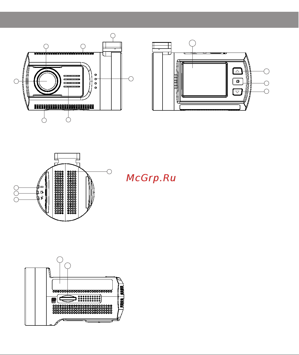 TrendVision Mini 4K Wi-Fi 2CH PRO [6/32] Элементы управления